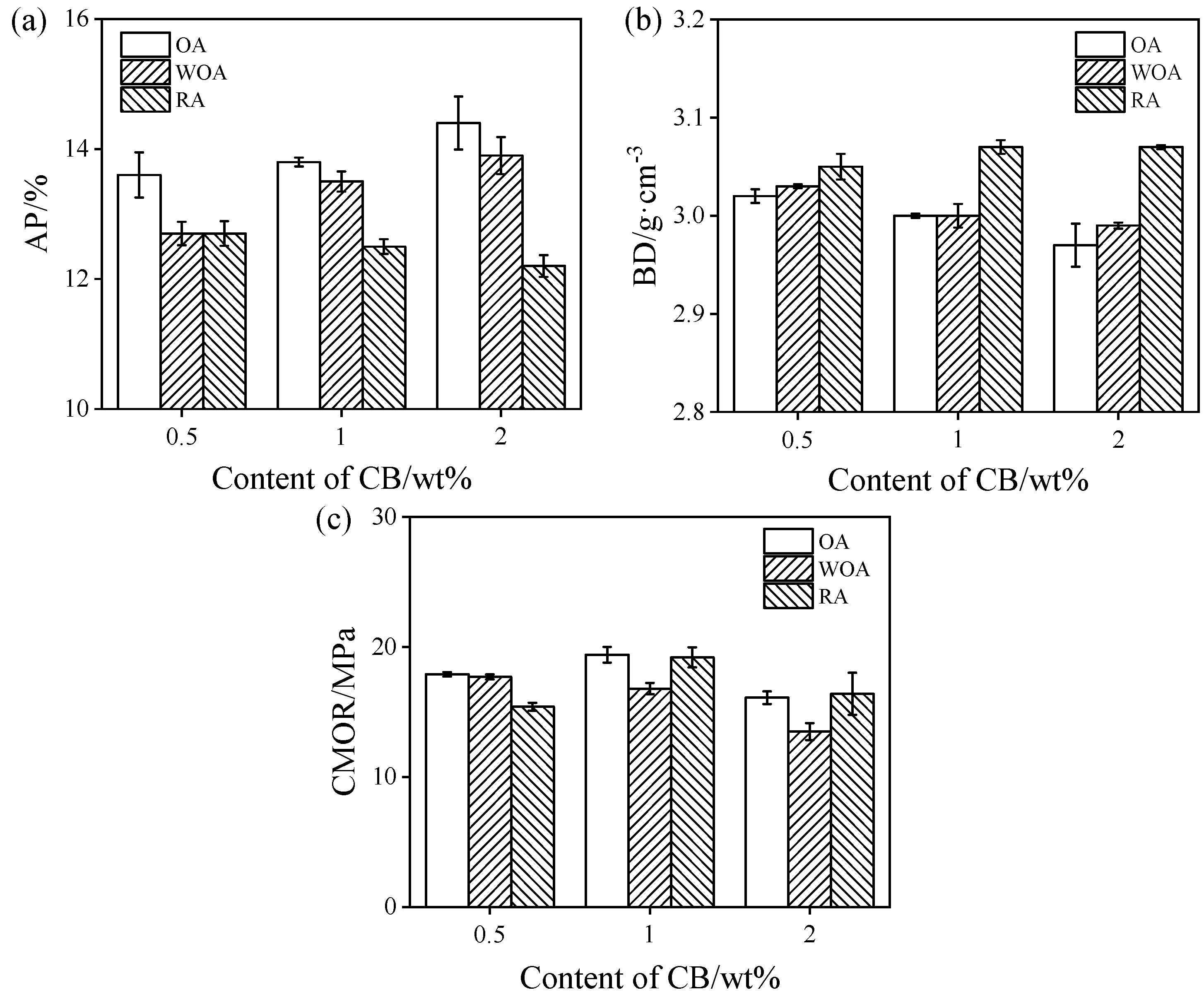 Materials 17 05506 g002