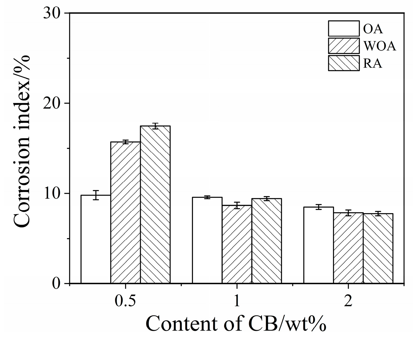 Materials 17 05506 g006