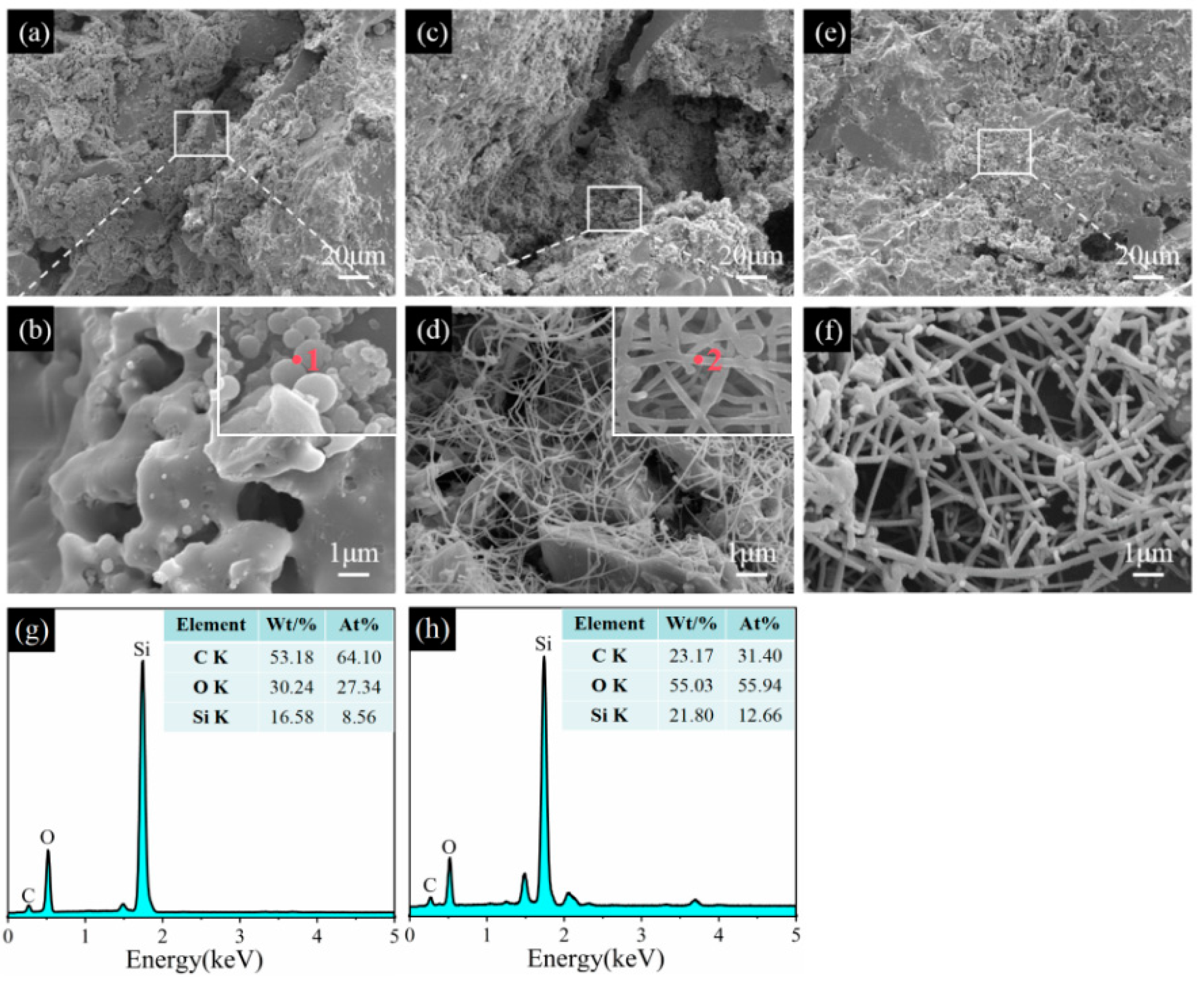Materials 17 05506 g011