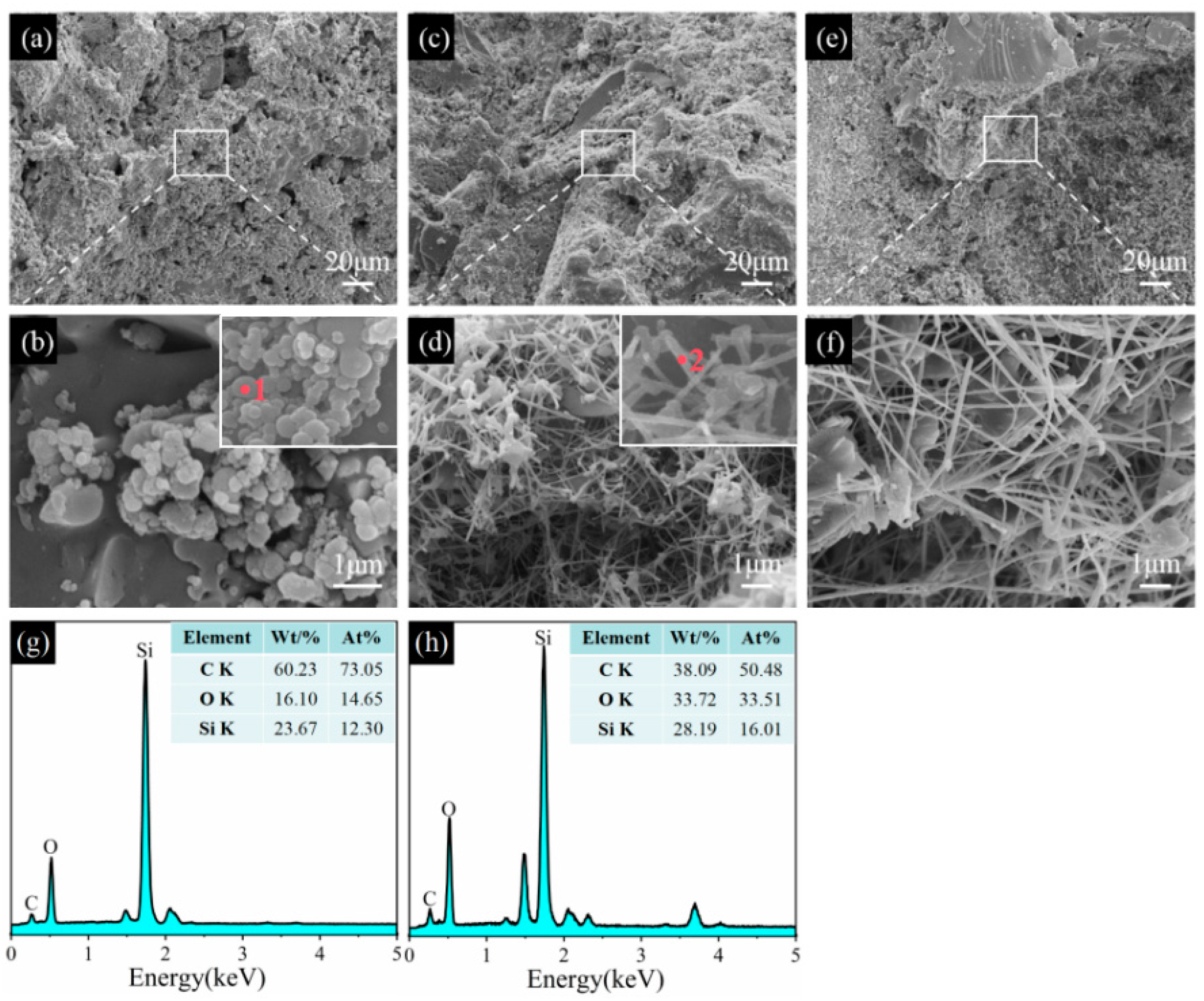 Materials 17 05506 g012