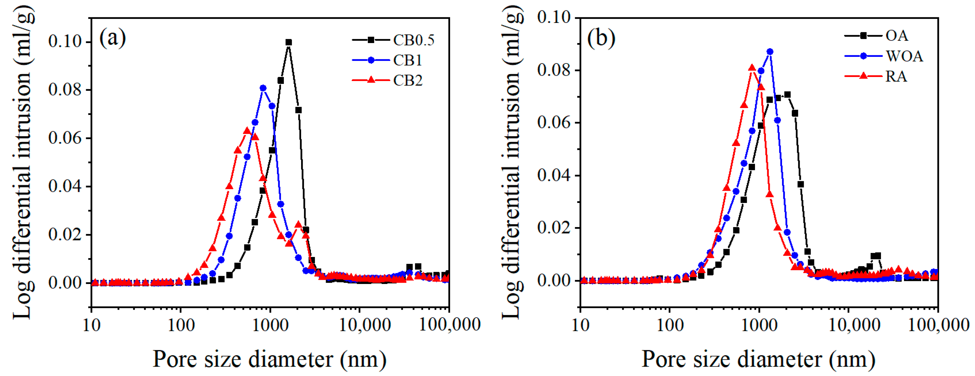 Materials 17 05506 g013