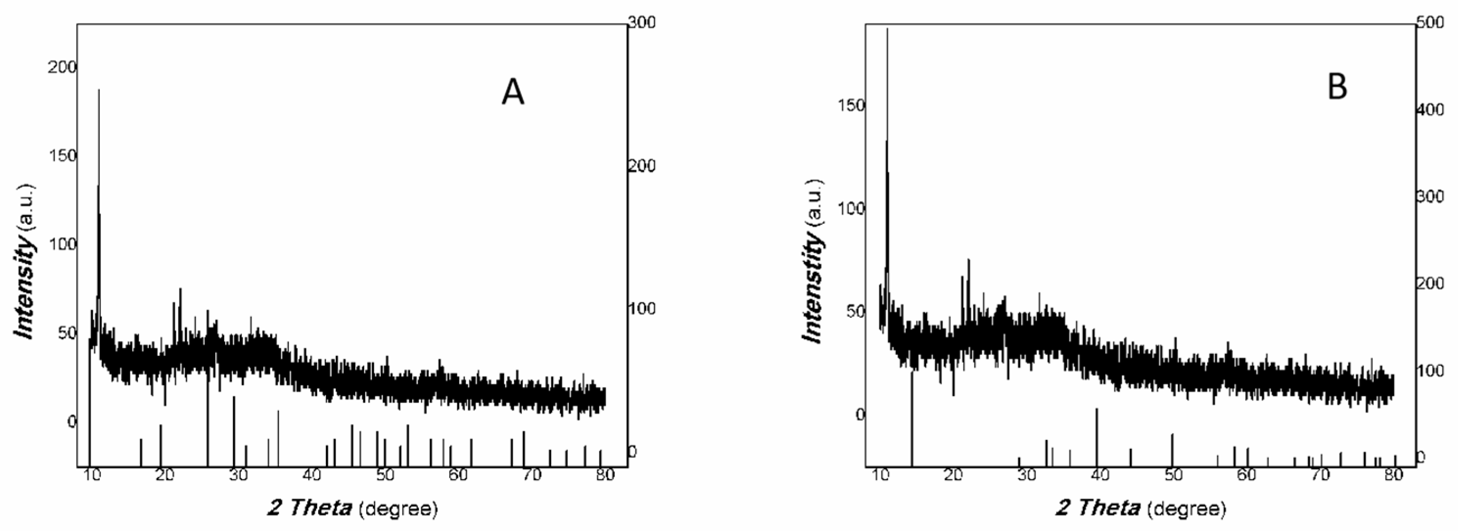 Materials 17 05507 g002