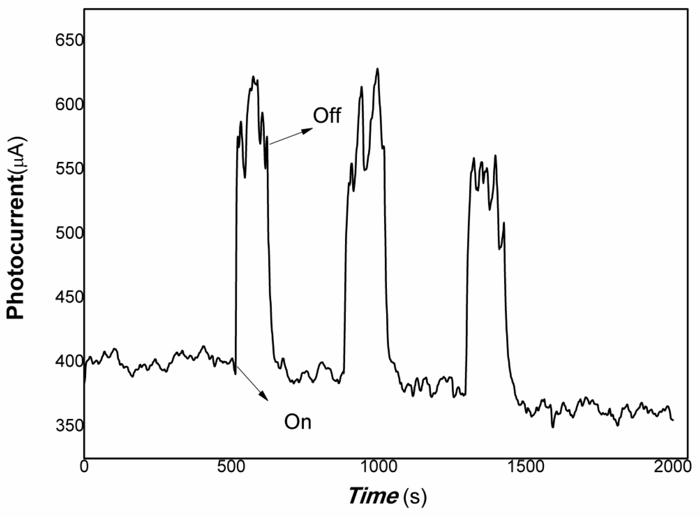 Materials 17 05507 g006