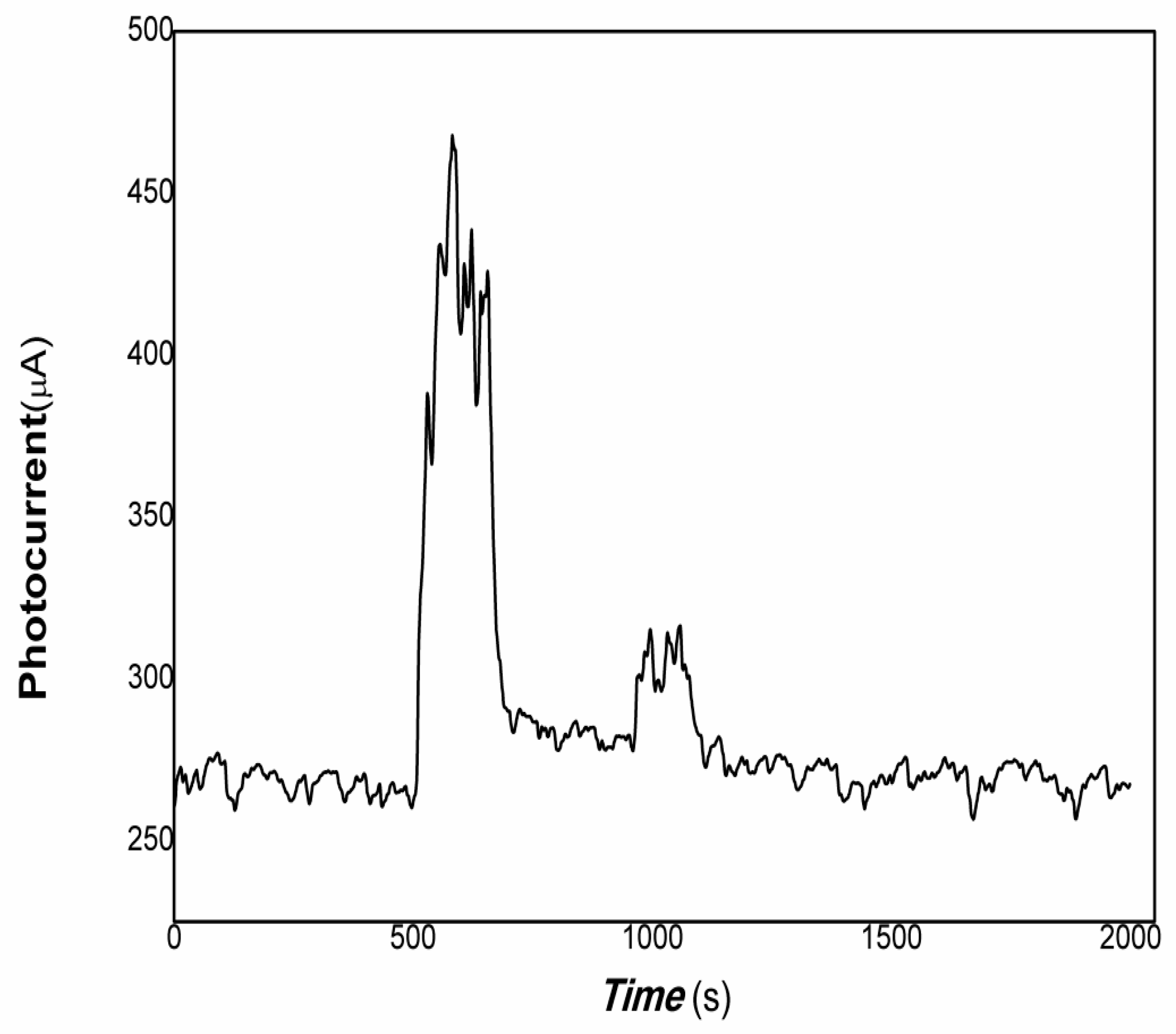 Materials 17 05507 g009