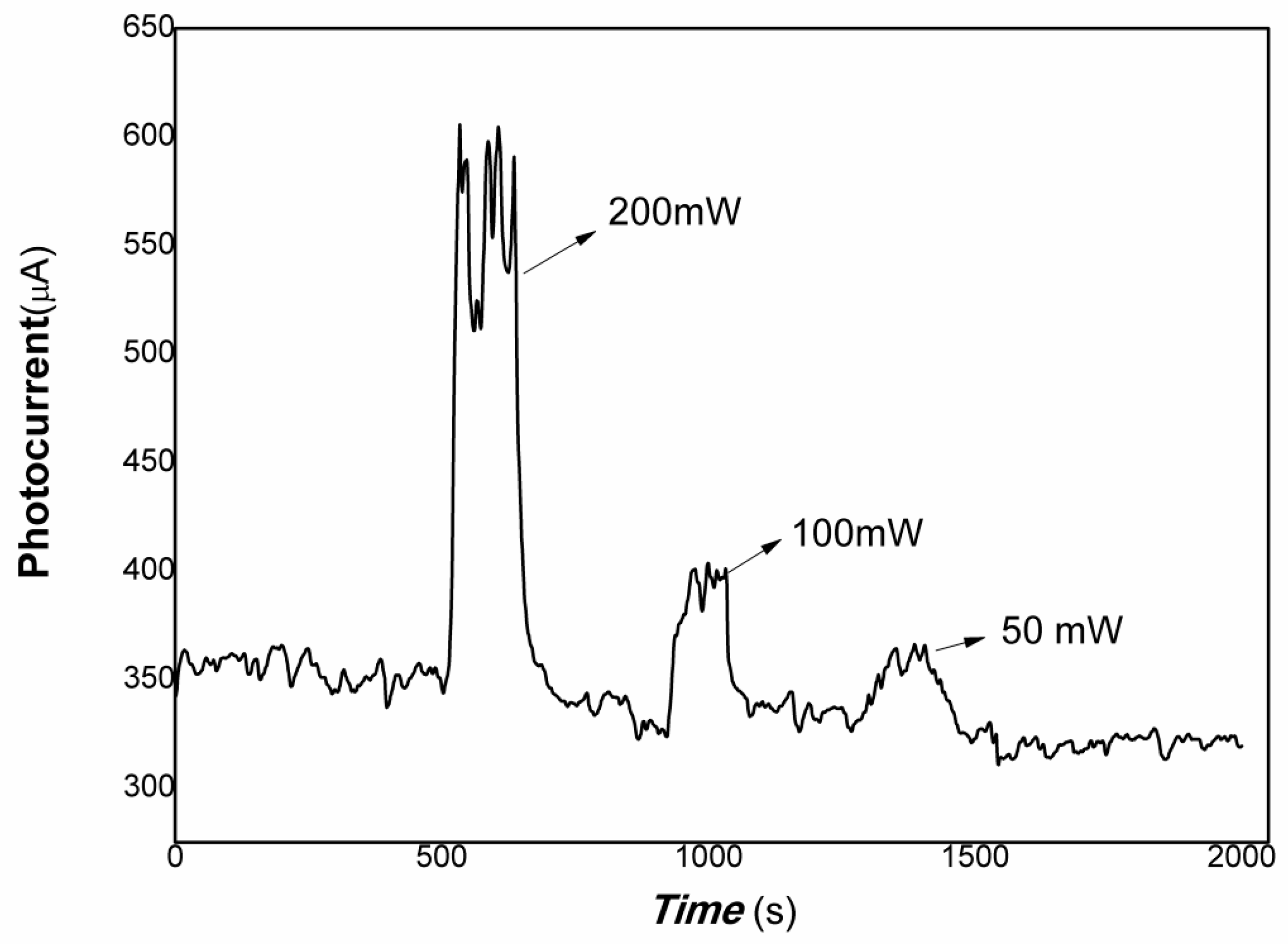 Materials 17 05507 g010
