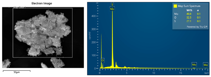 Materials 17 05507 i003