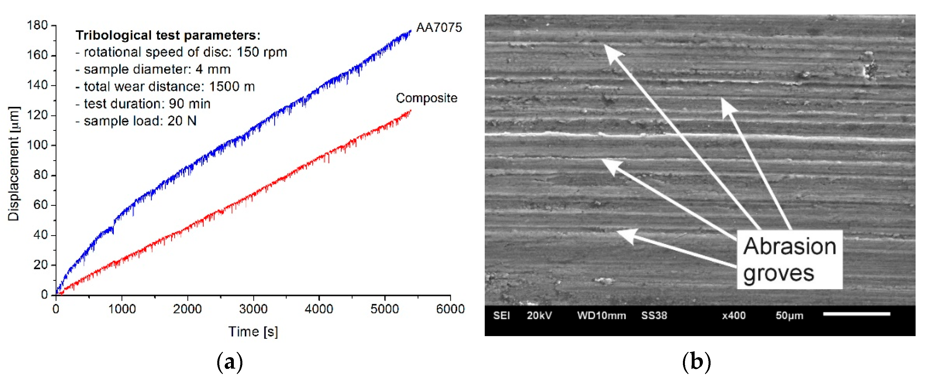 Materials 17 05508 g007