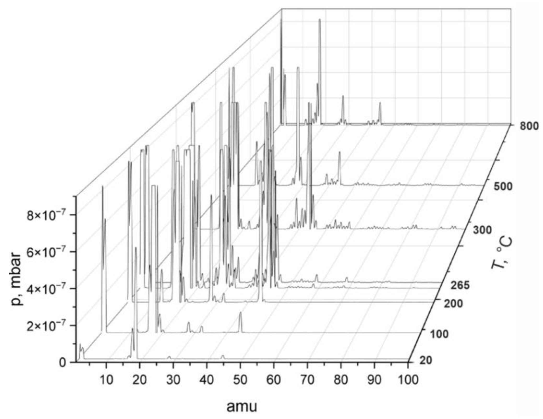Materials 17 05511 g003