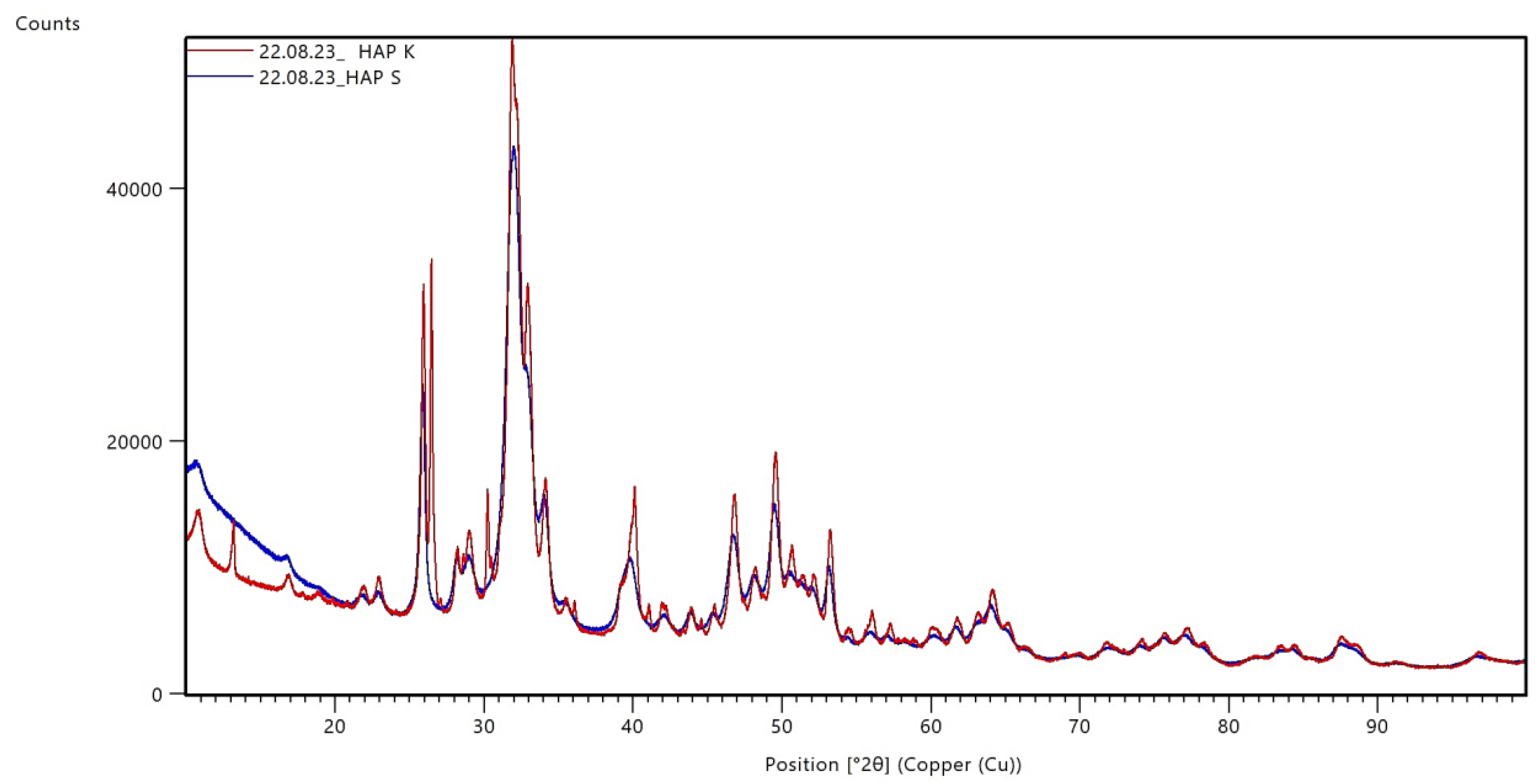 Materials 17 05511 g004
