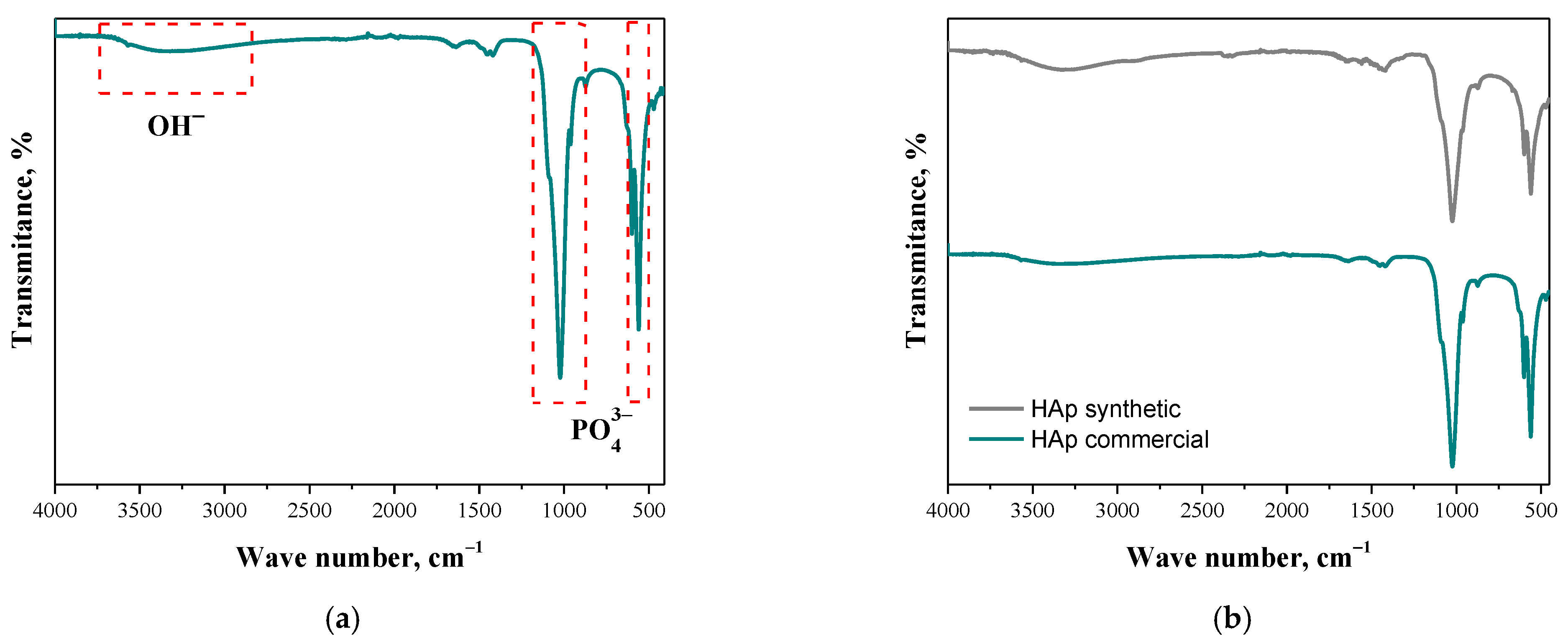 Materials 17 05511 g005