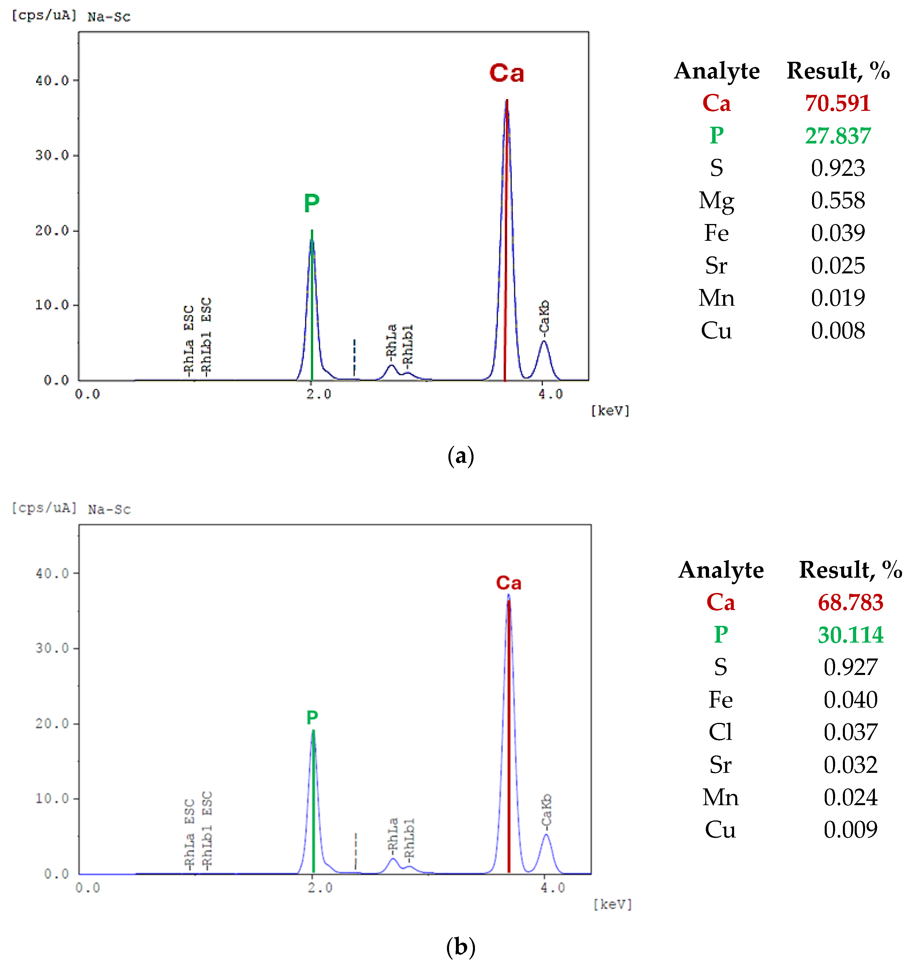 Materials 17 05511 g006