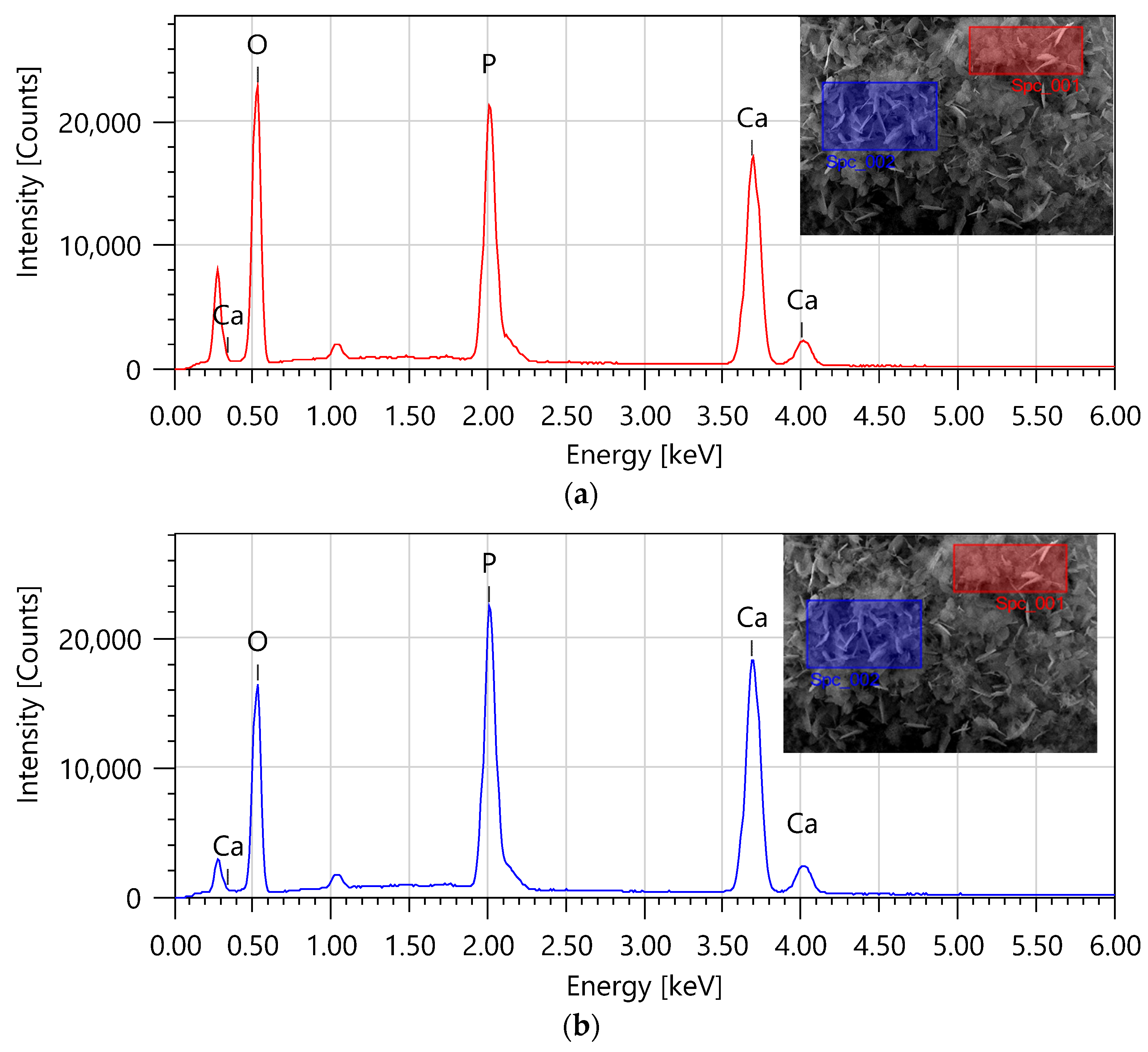 Materials 17 05511 g009