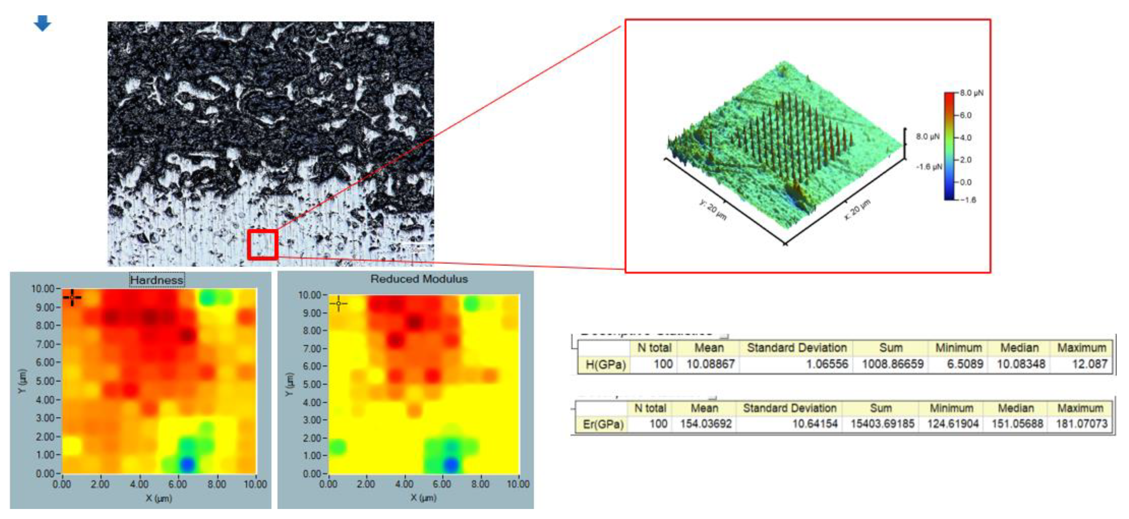 Materials 17 05511 g013