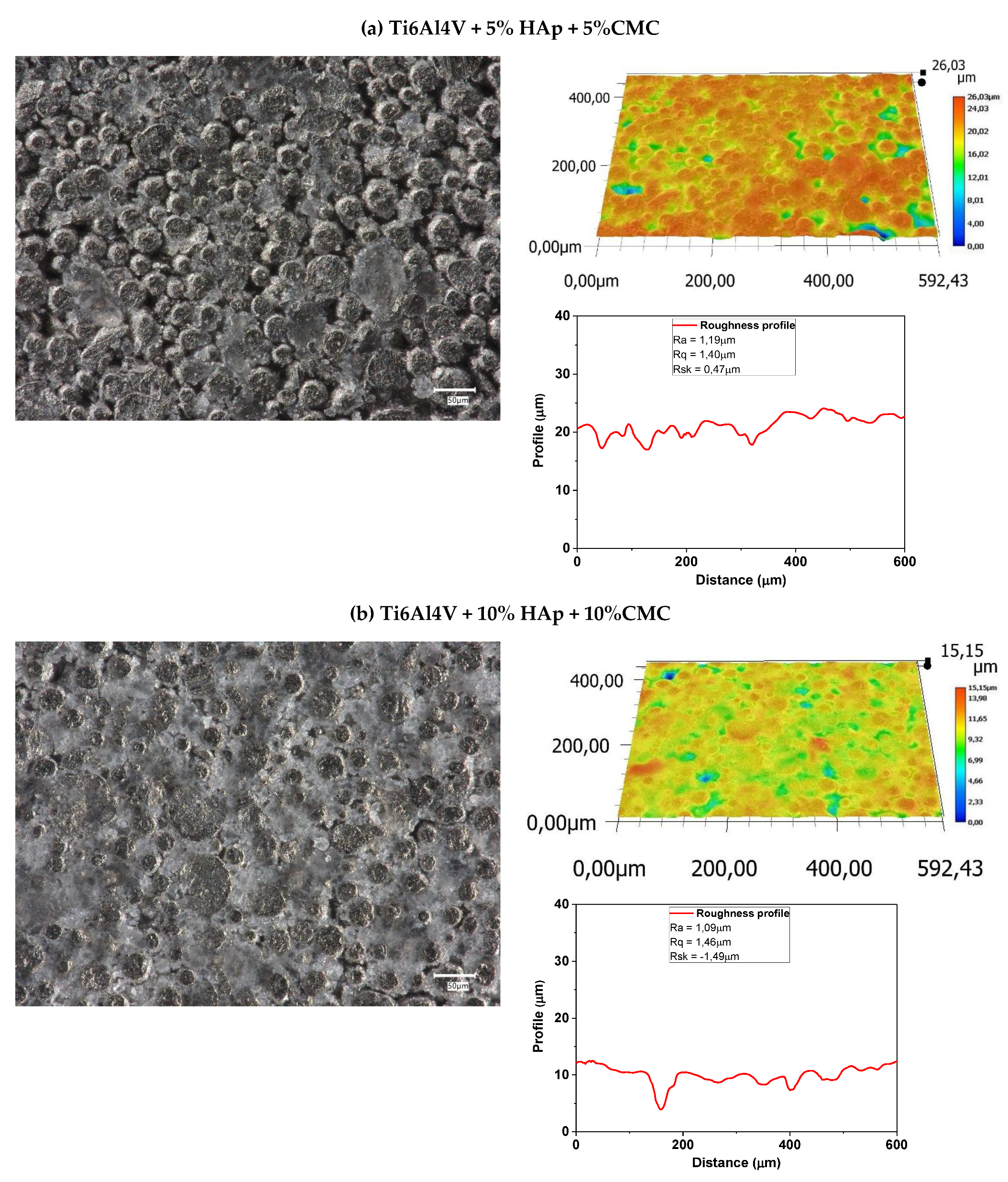 Materials 17 05511 g014