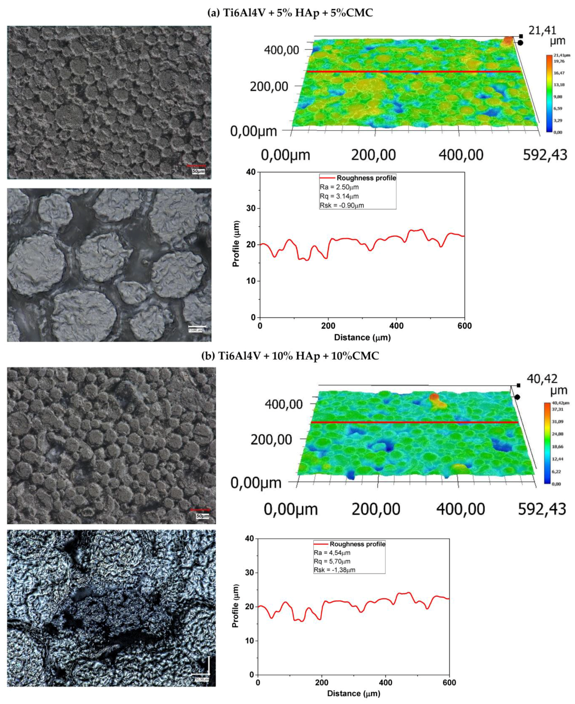 Materials 17 05511 g015