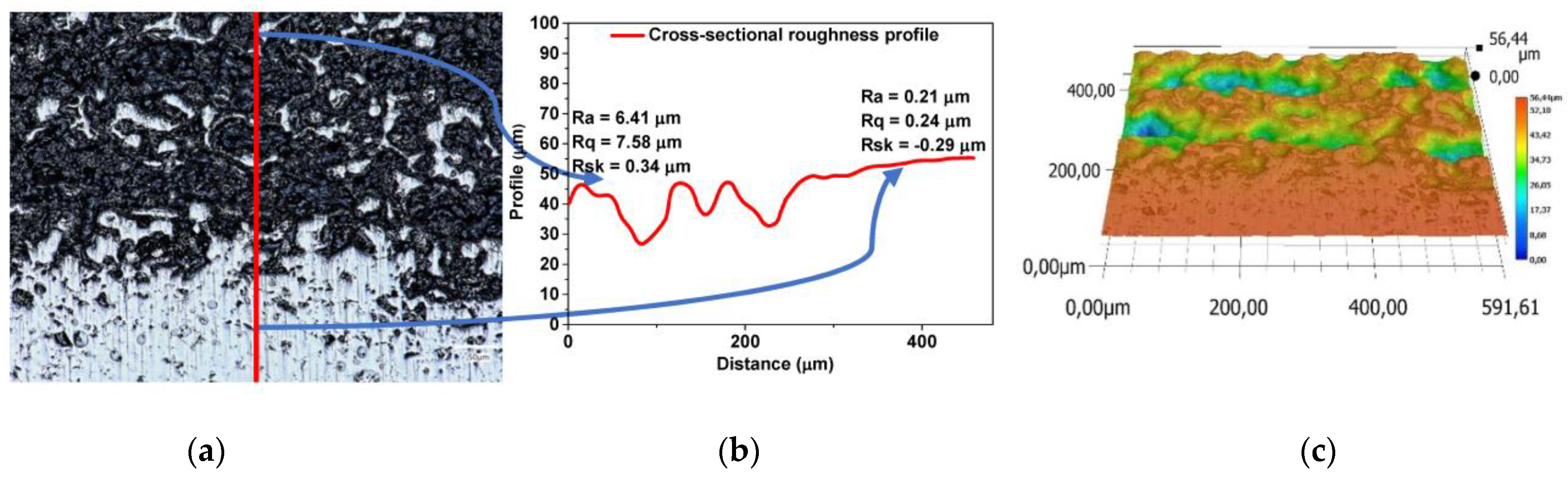 Materials 17 05511 g016