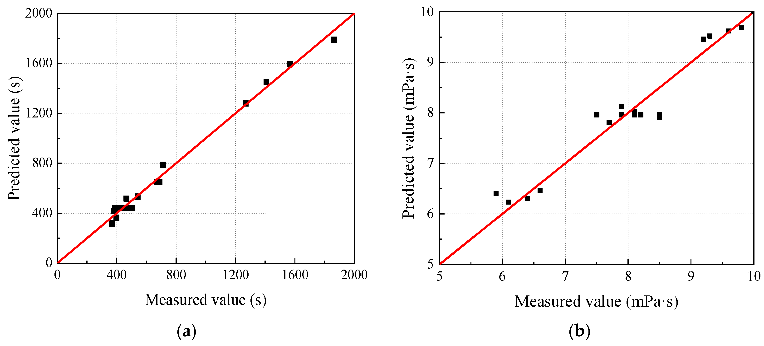 Materials 17 05512 g004