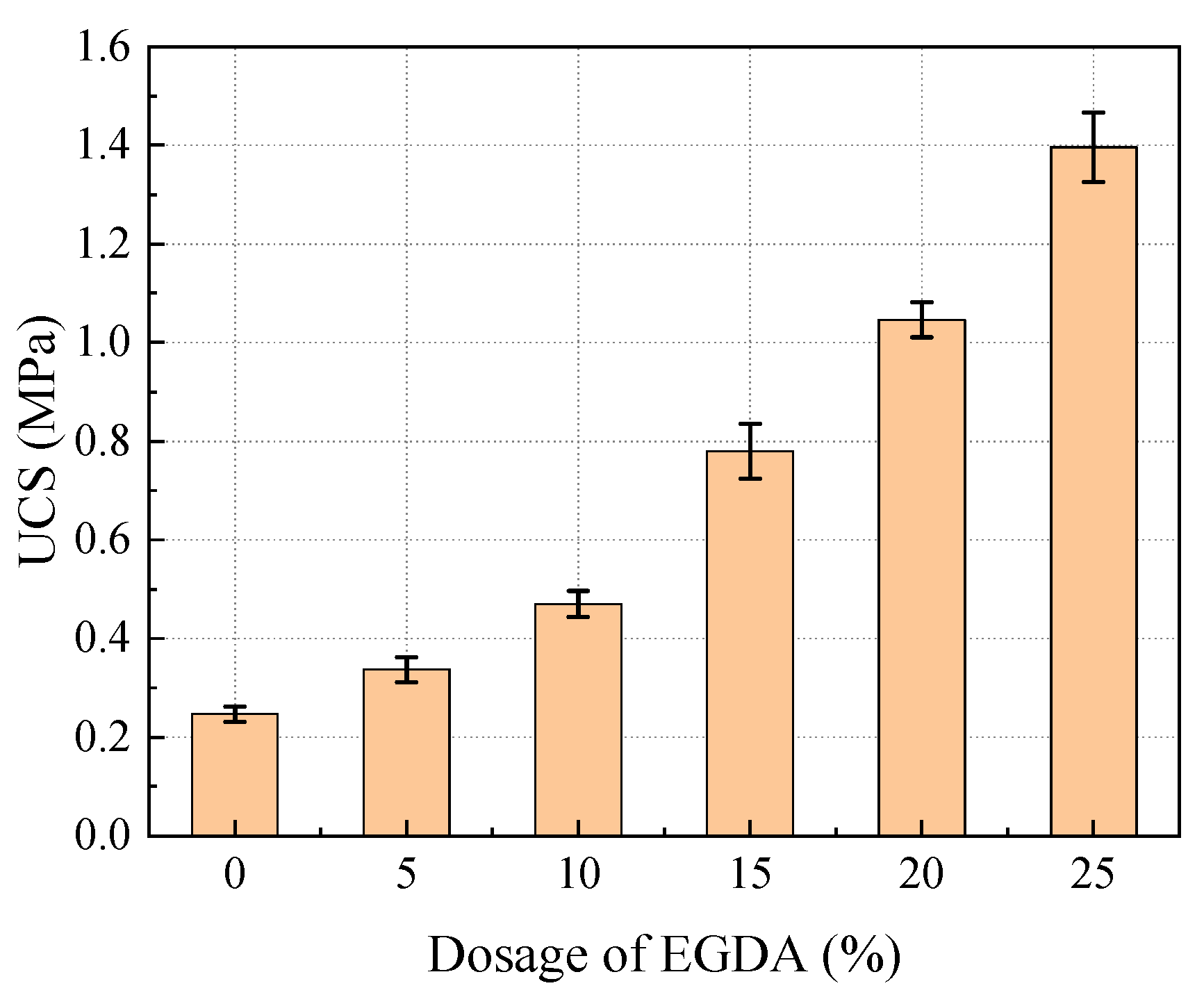 Materials 17 05512 g008