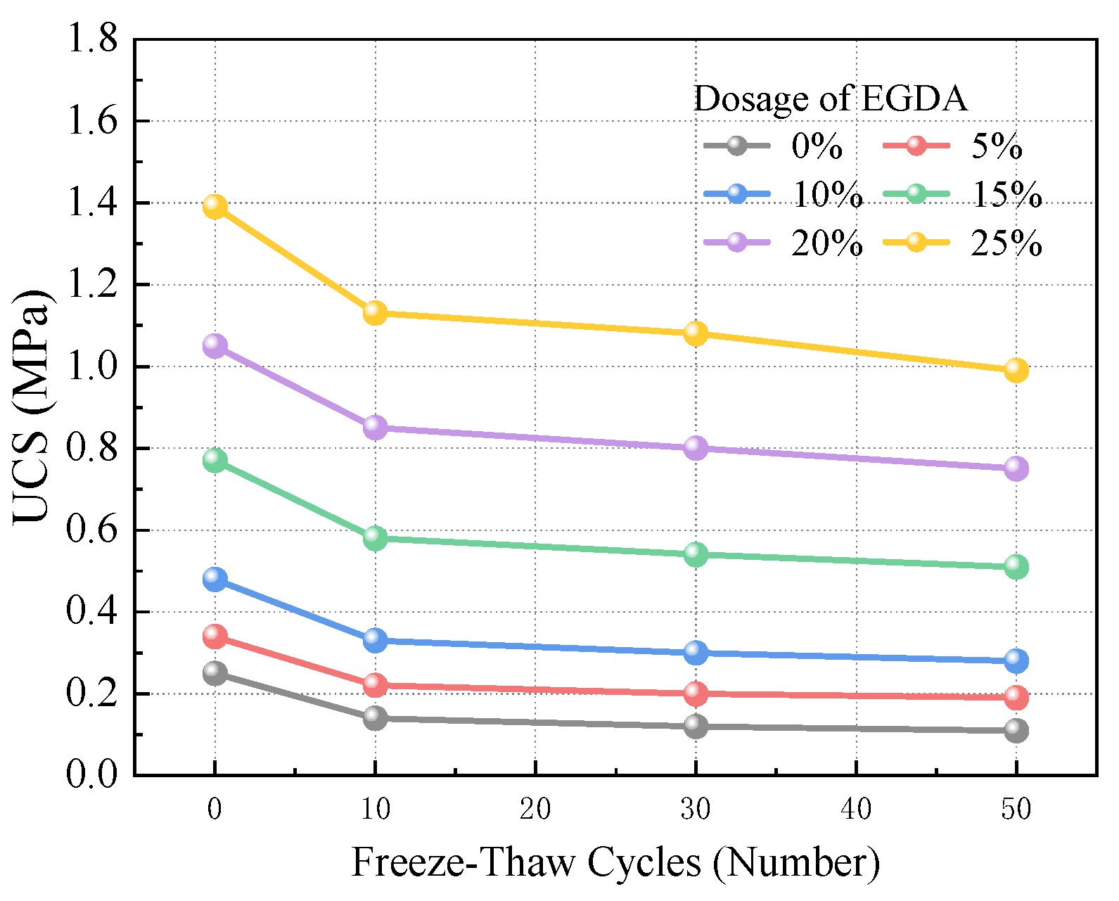 Materials 17 05512 g009