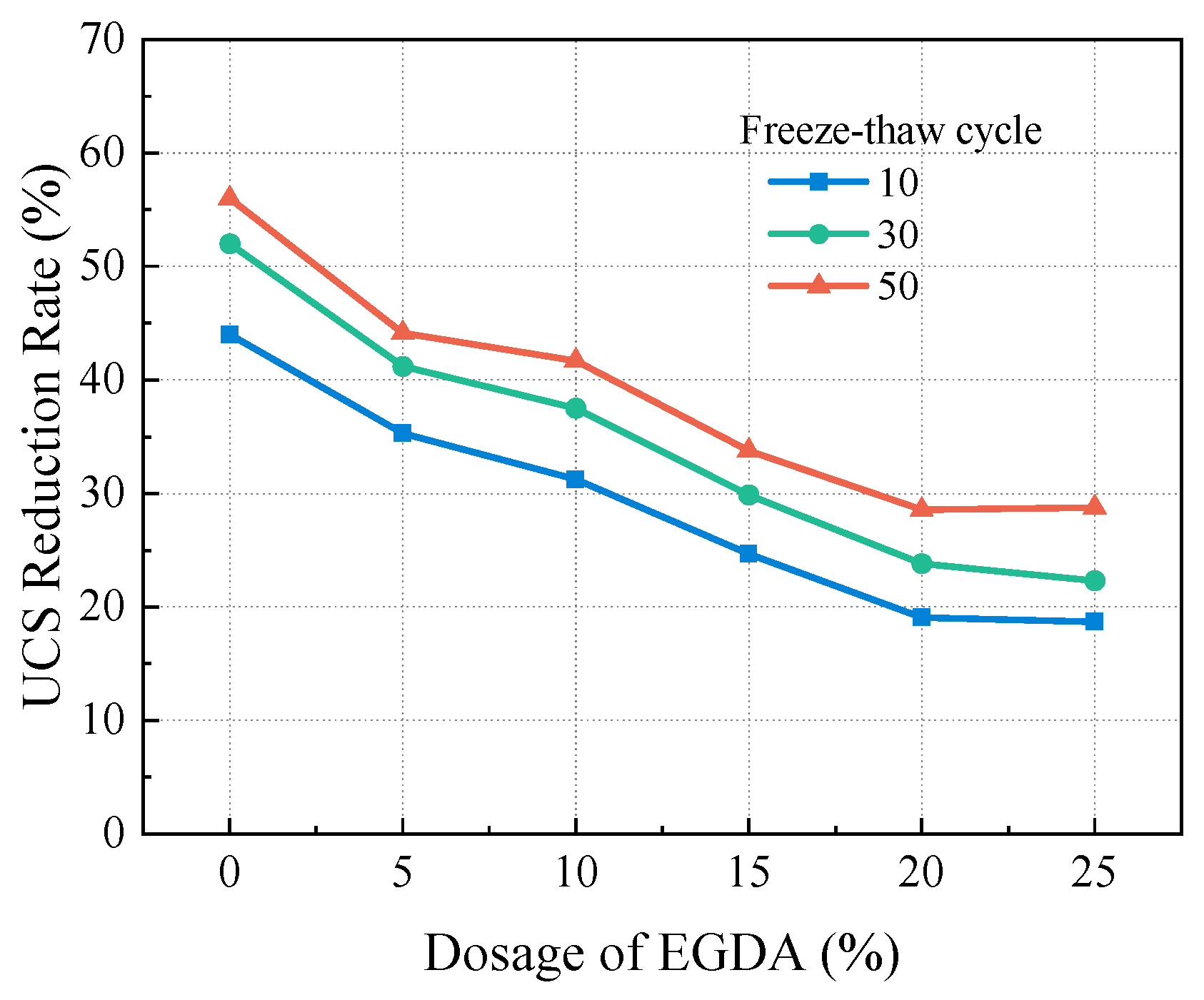 Materials 17 05512 g010