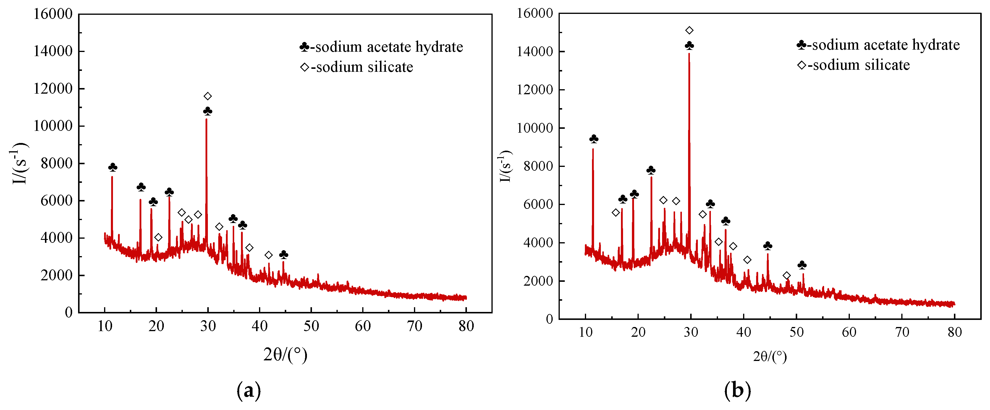 Materials 17 05512 g011