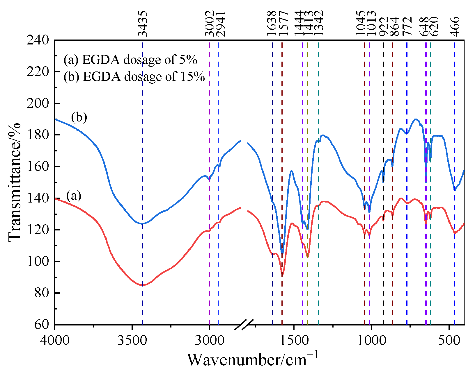 Materials 17 05512 g012