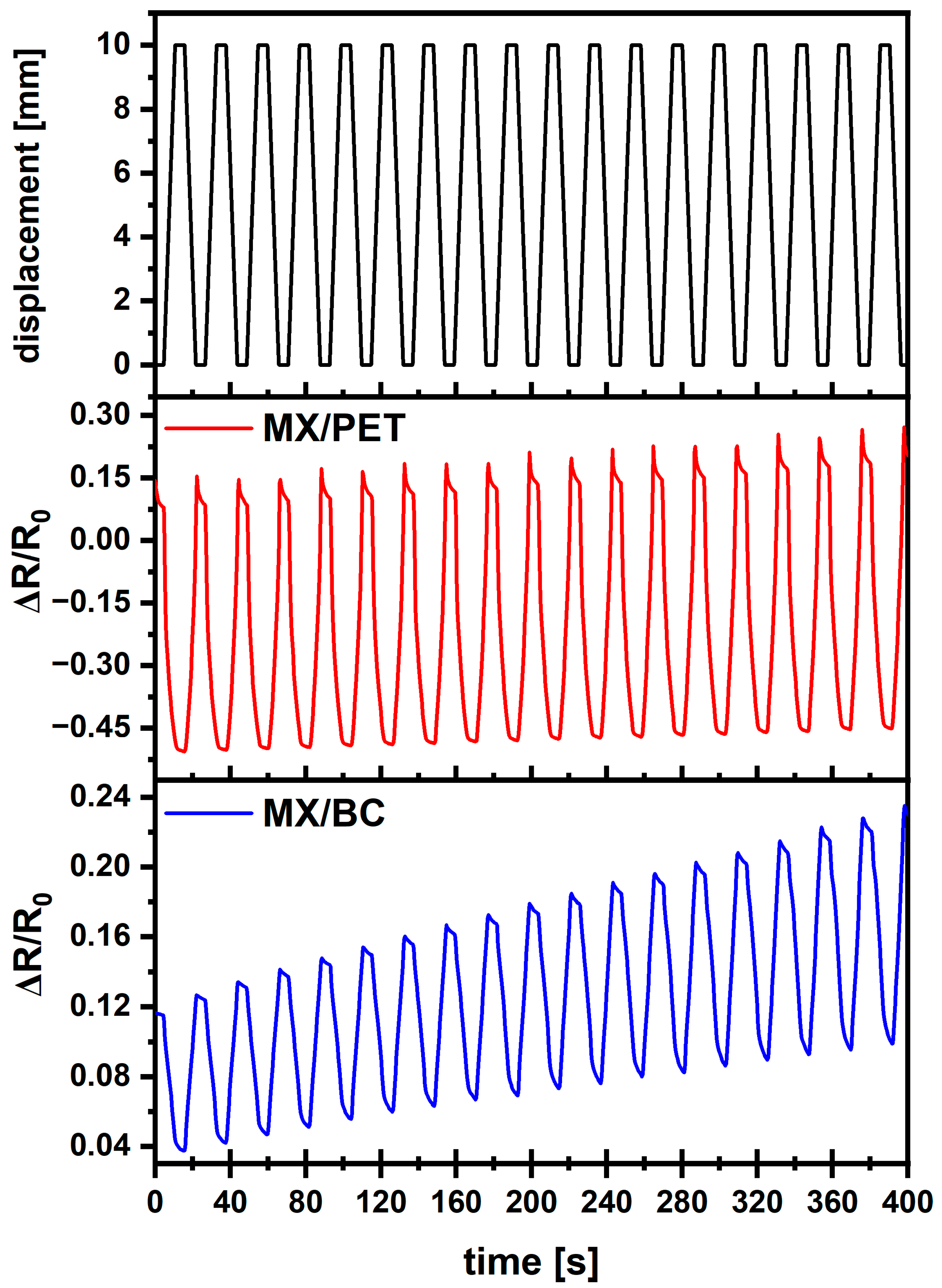 Materials 17 05513 g008