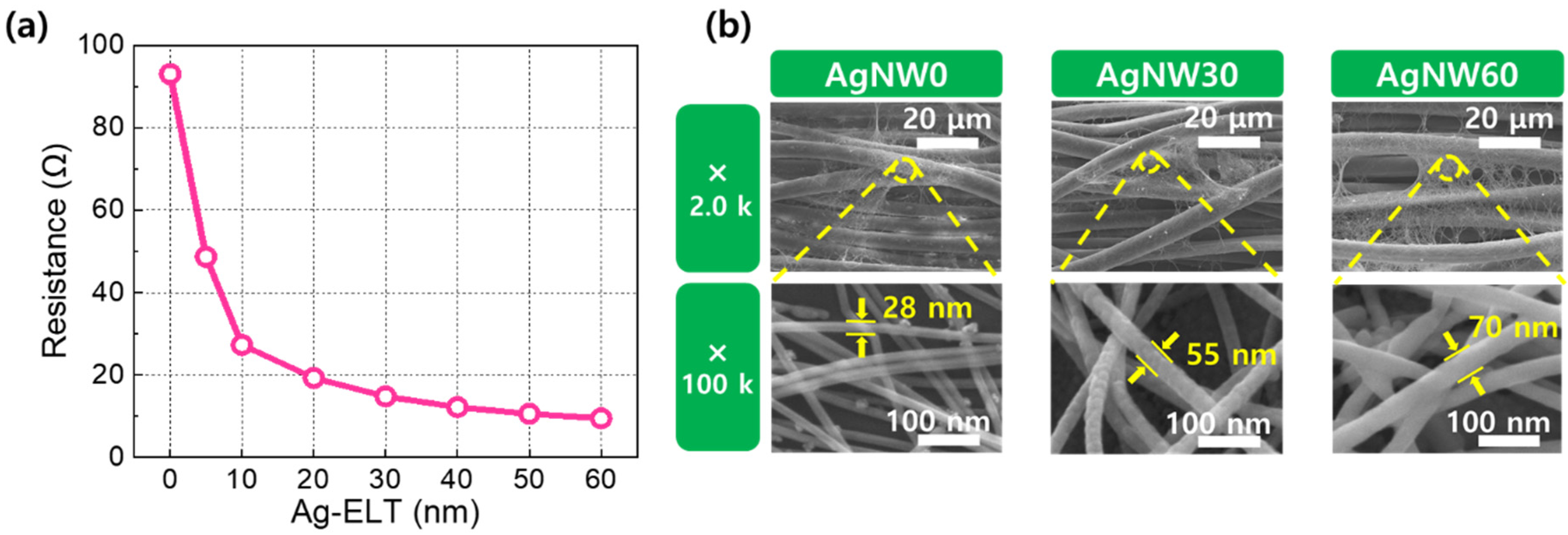 Materials 17 05514 g002