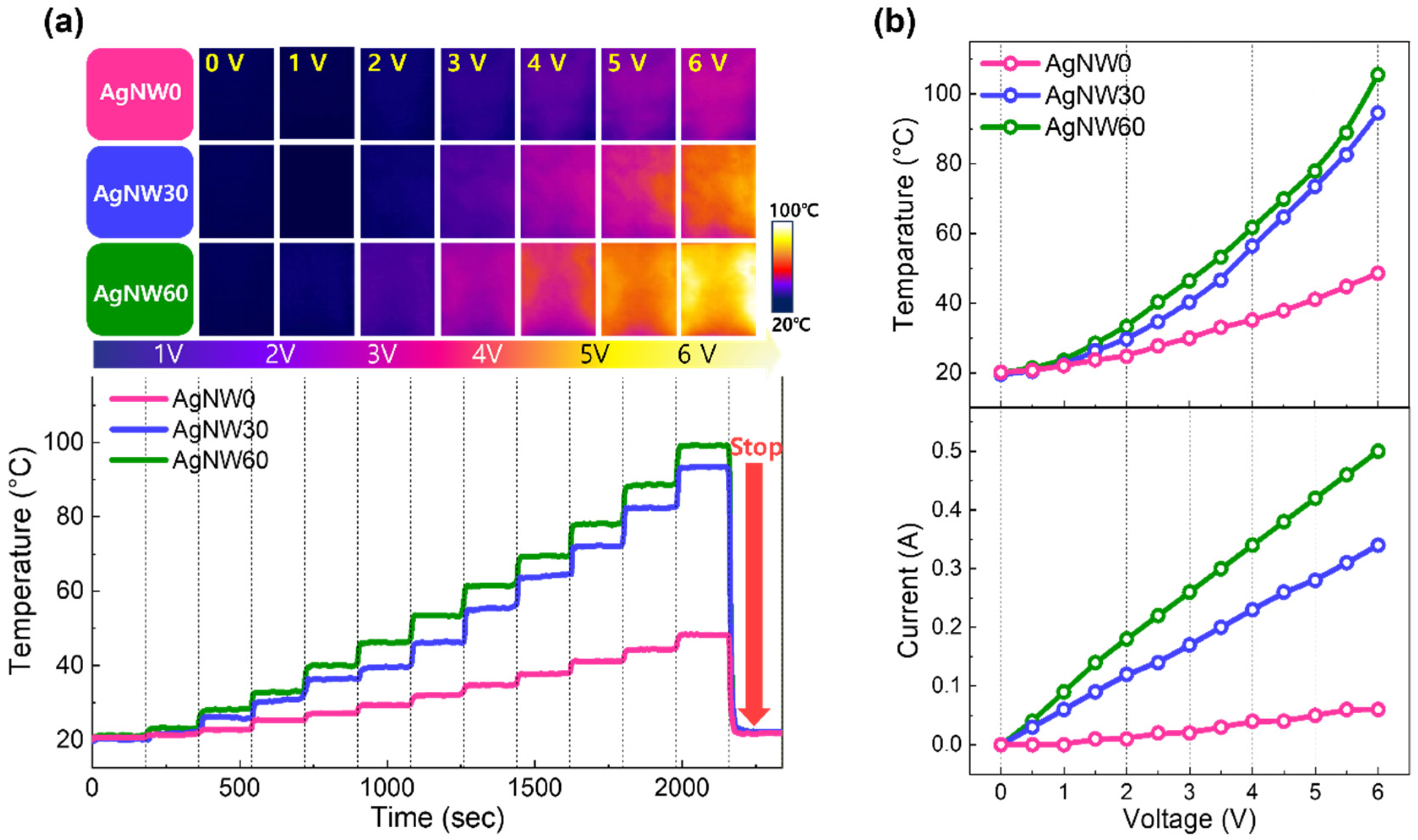 Materials 17 05514 g003