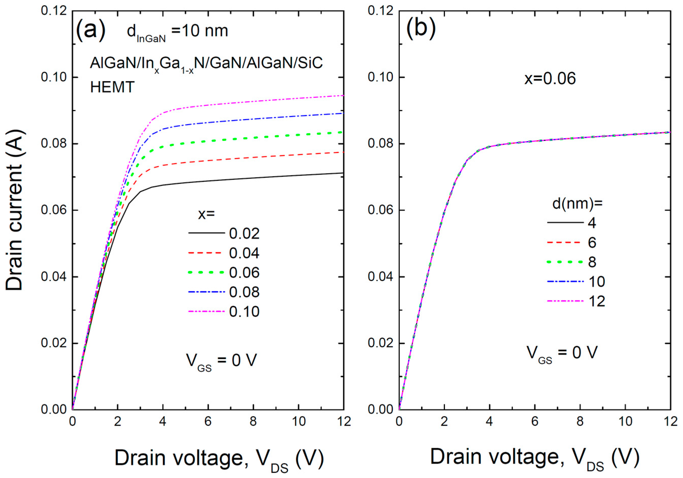 Materials 17 05515 g004