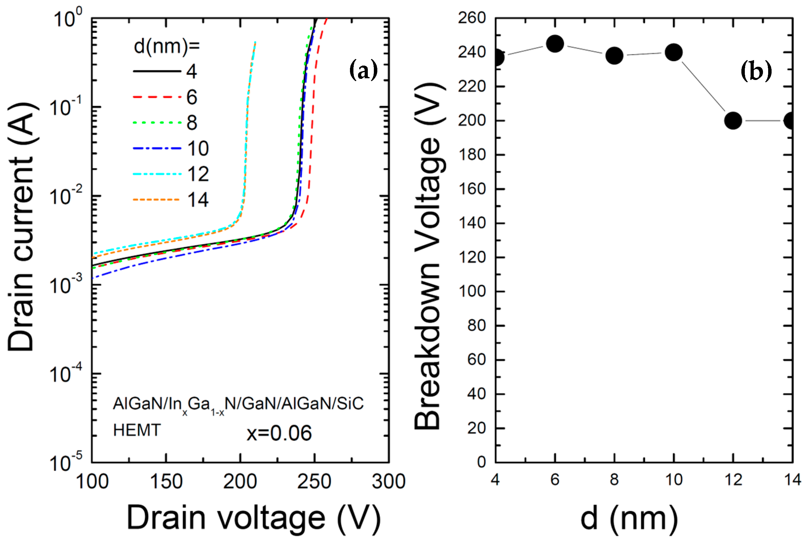 Materials 17 05515 g007