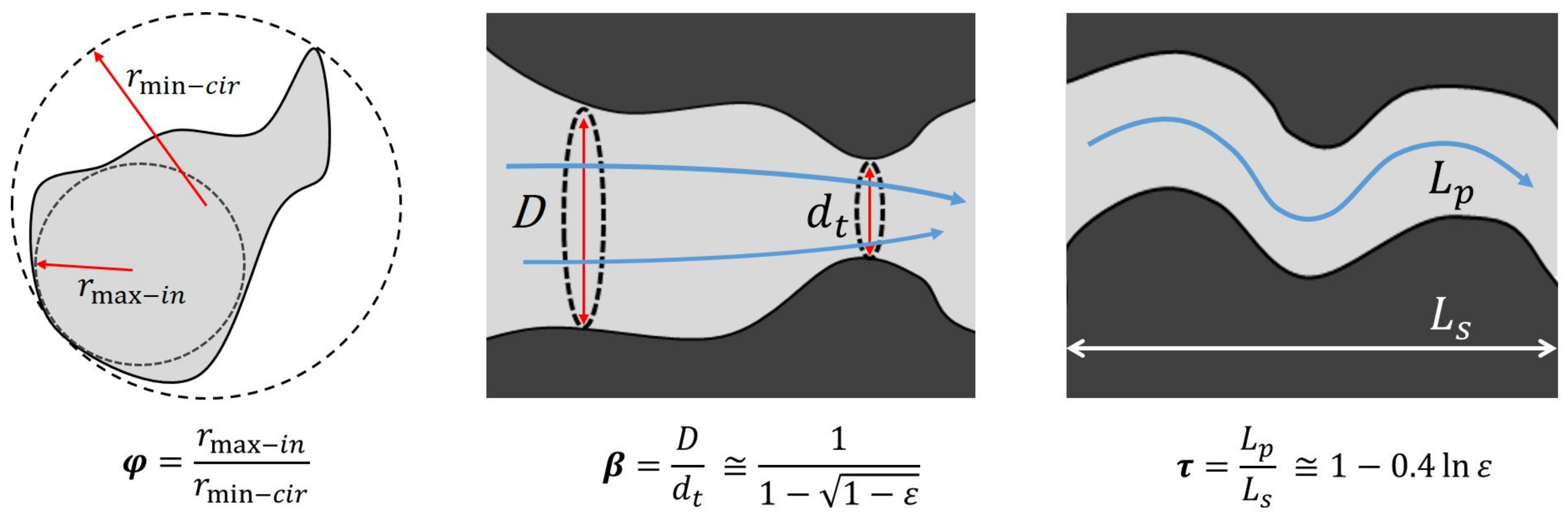 Materials 17 05522 g001