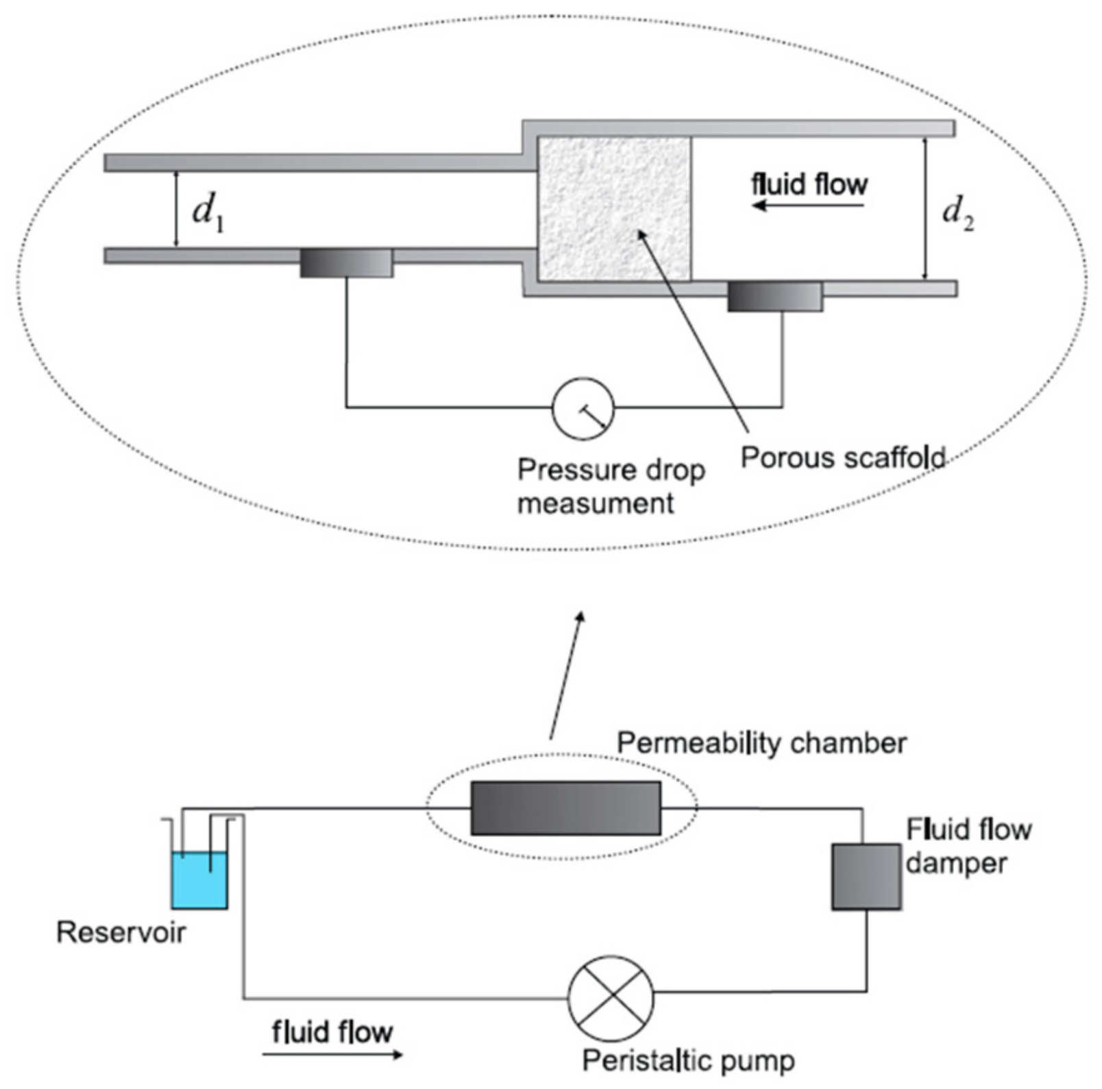 Materials 17 05522 g002
