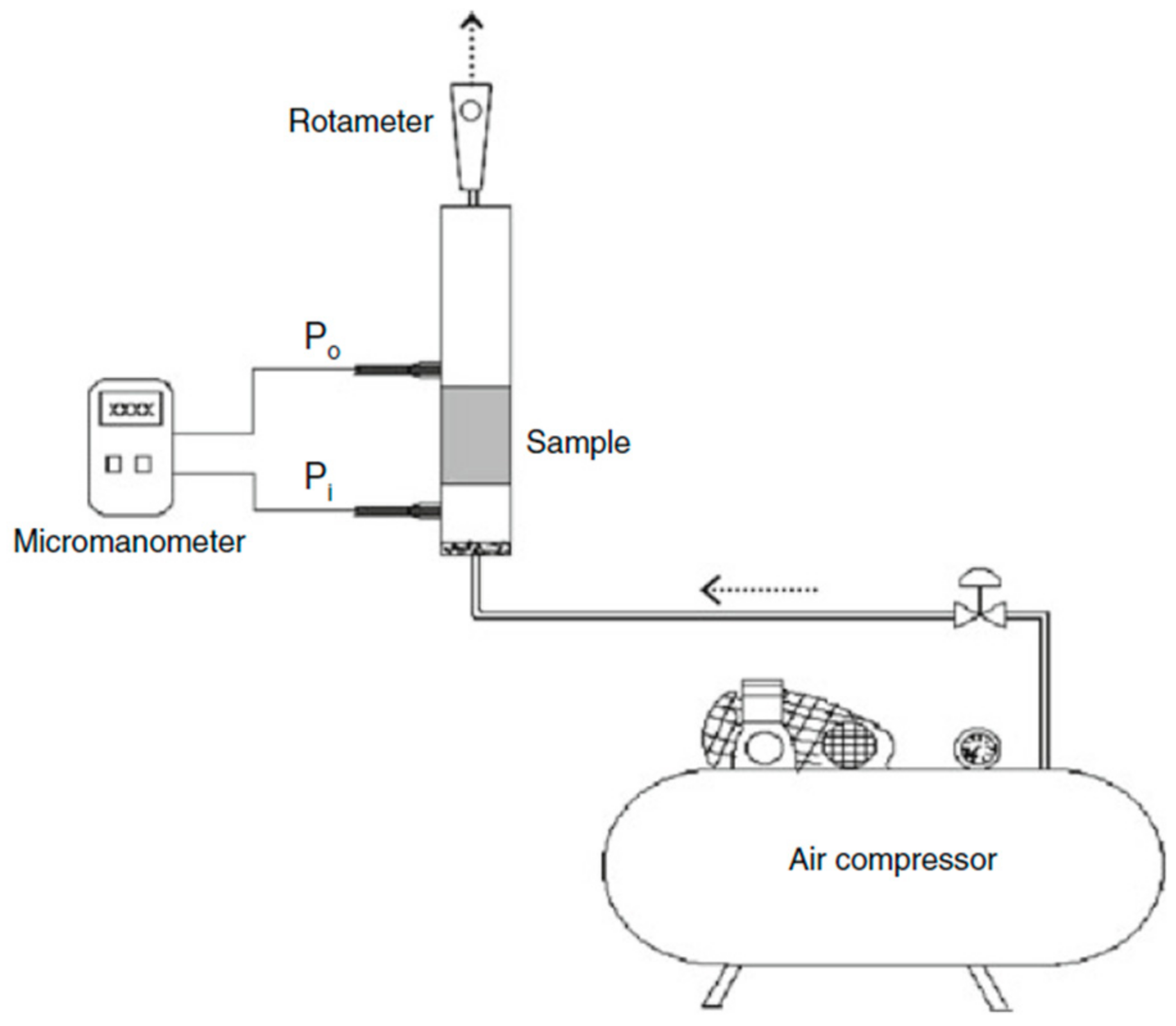 Materials 17 05522 g004