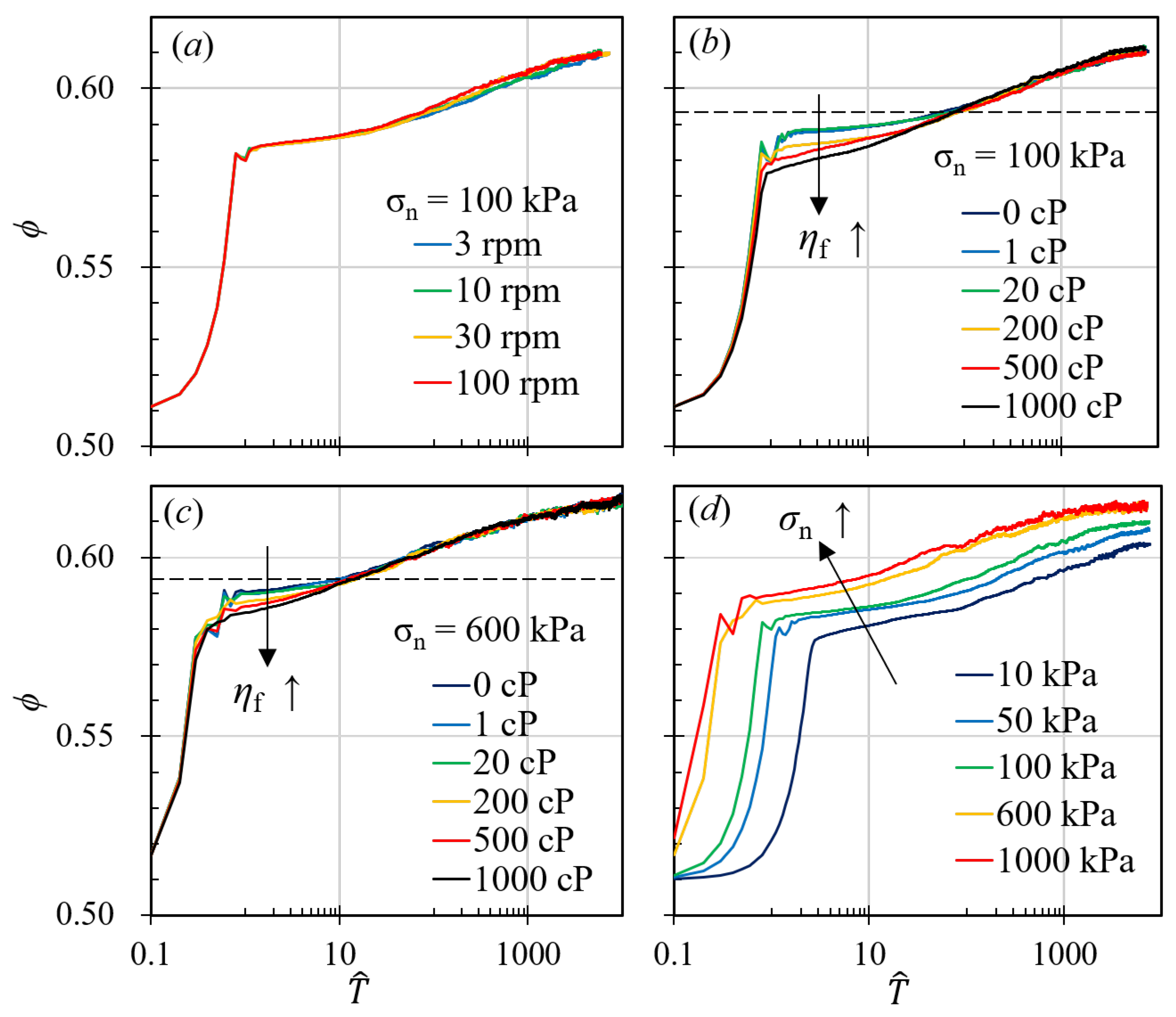 Materials 17 05525 g002