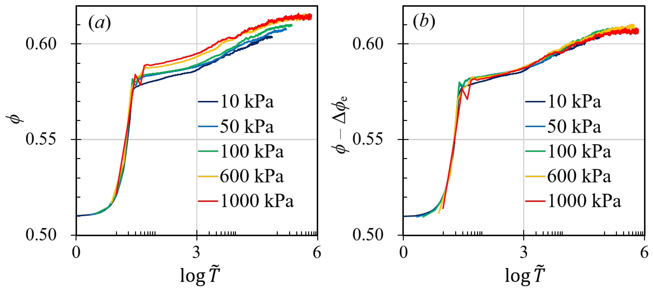 Materials 17 05525 g005