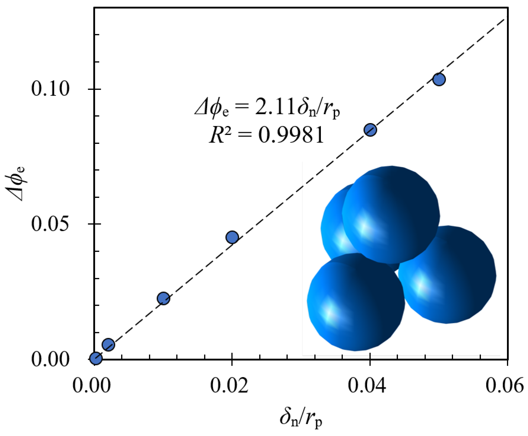 Materials 17 05525 g006