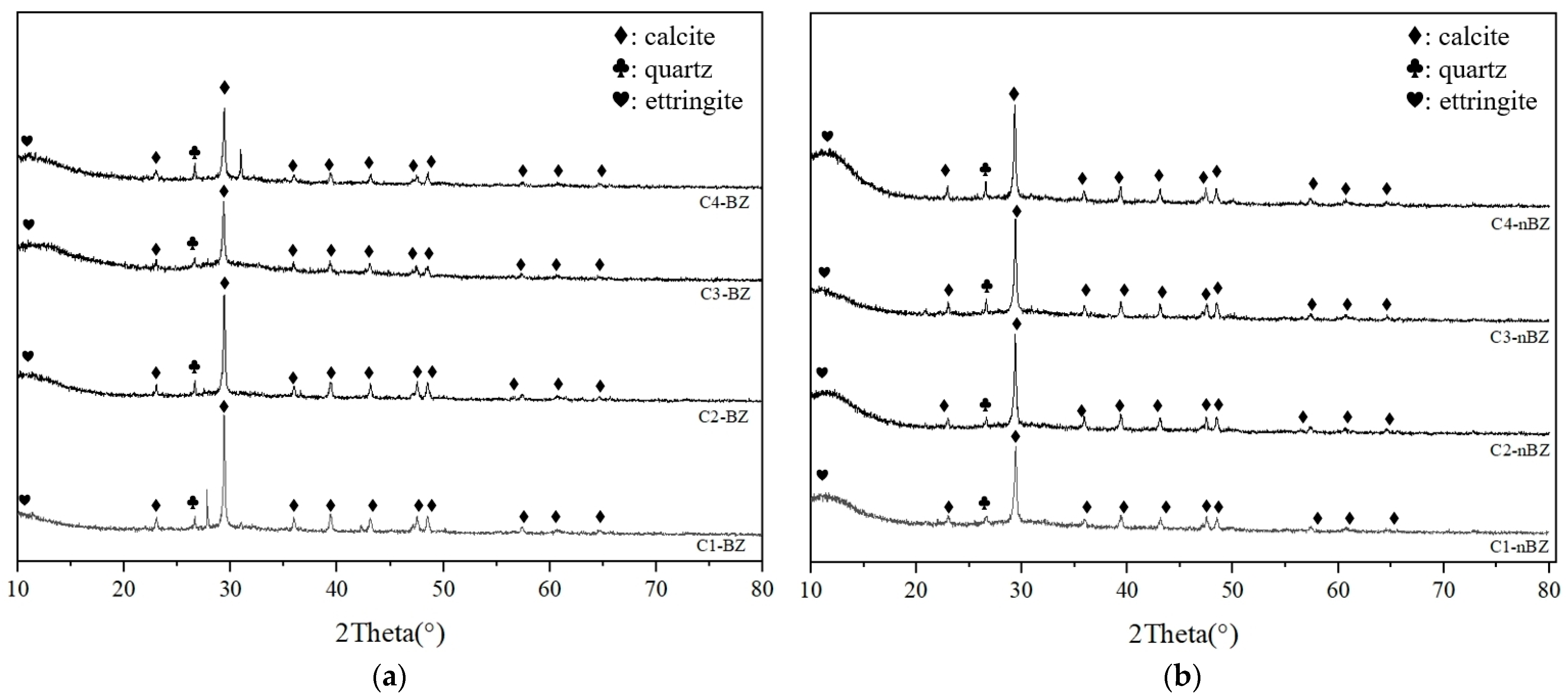 Materials 17 05527 g007a