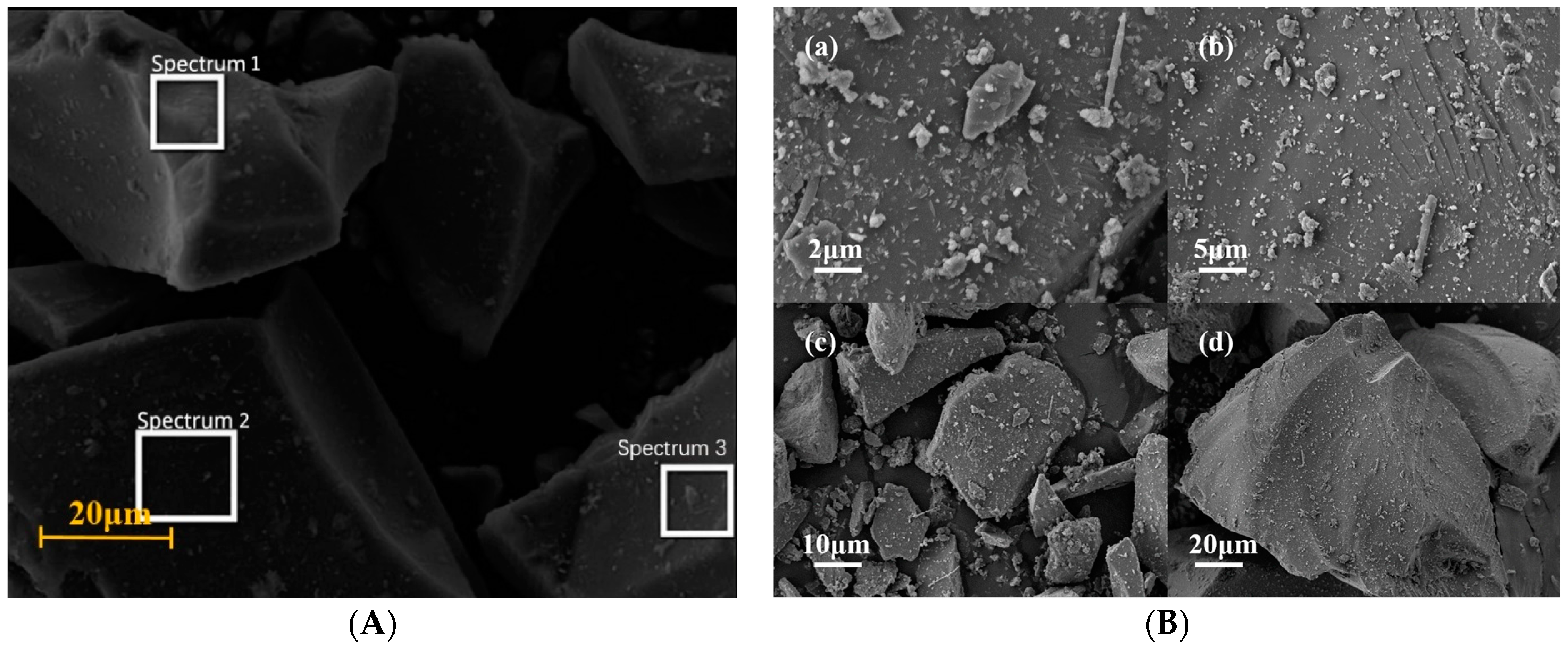 Materials 17 05527 g009