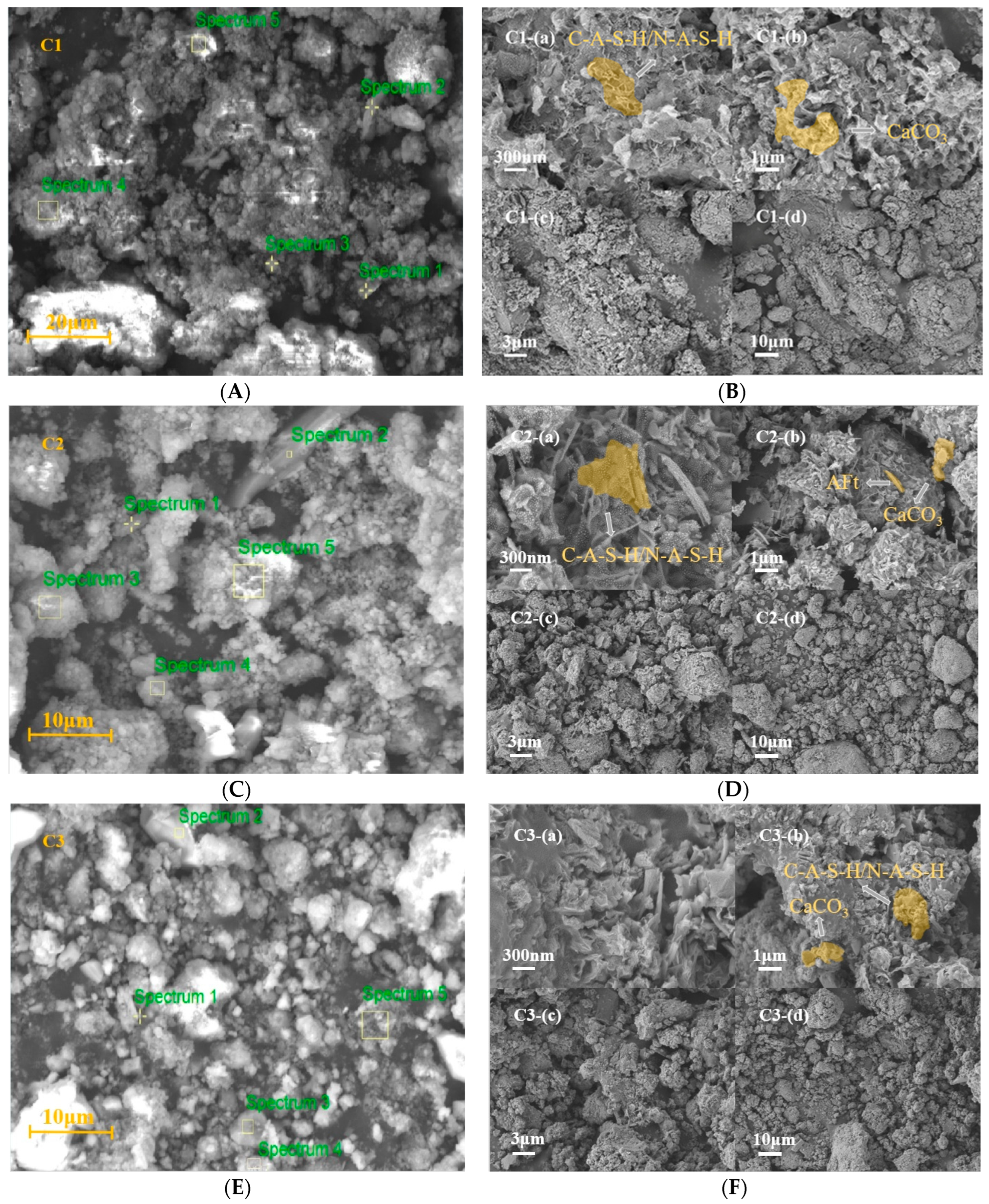 Materials 17 05527 g010a