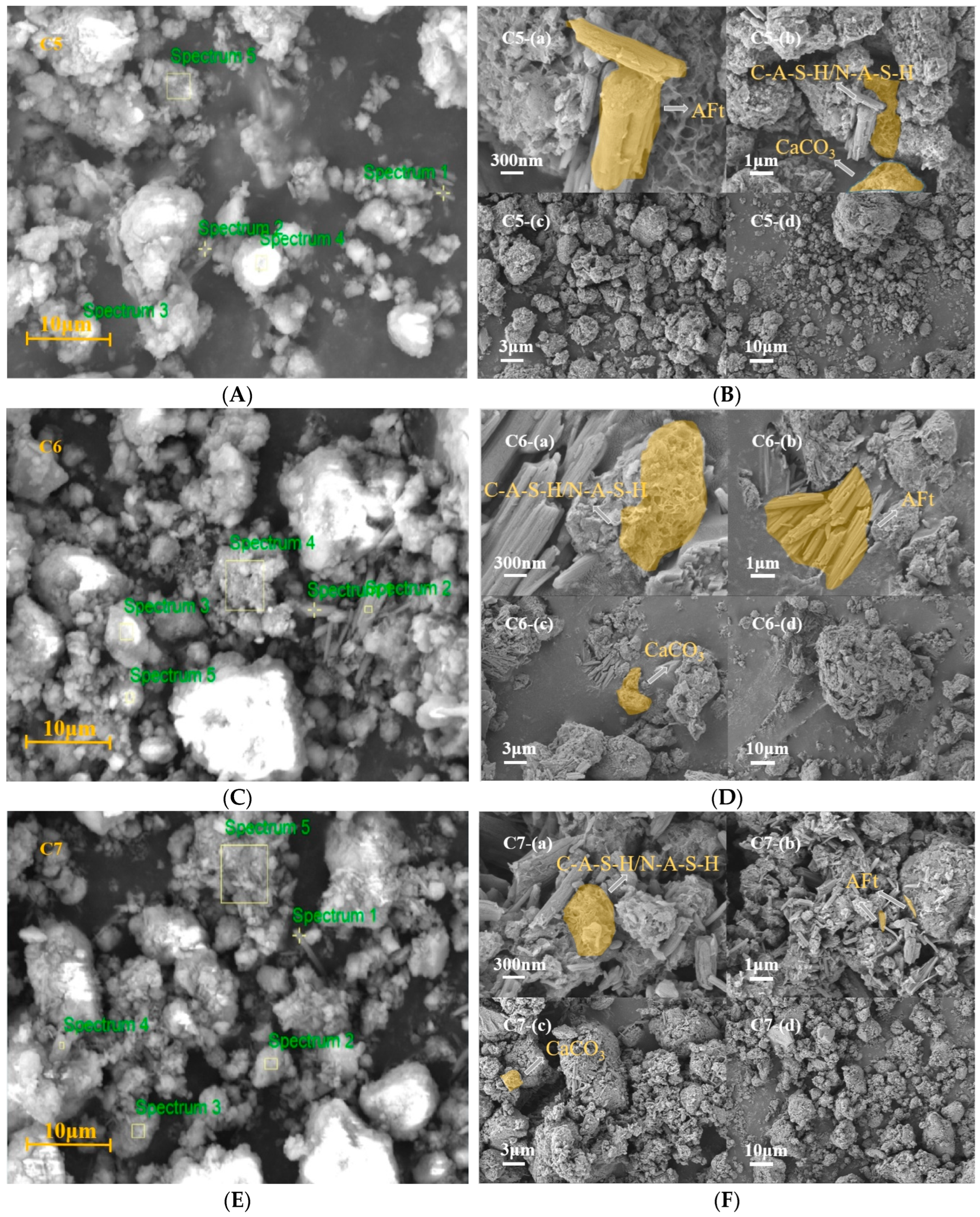 Materials 17 05527 g011