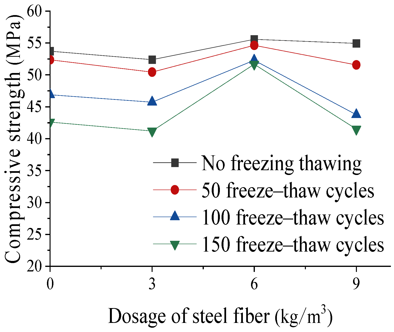 Materials 17 05530 g004