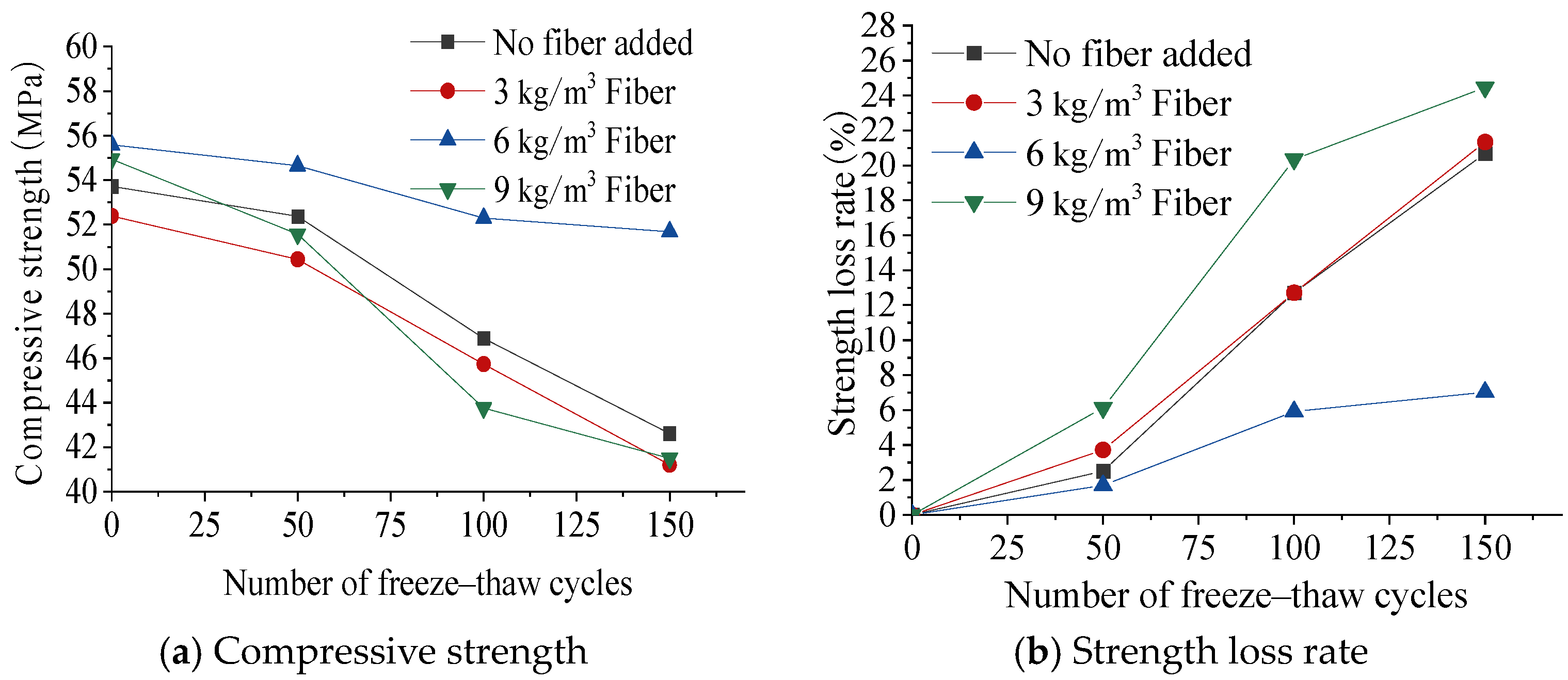 Materials 17 05530 g005
