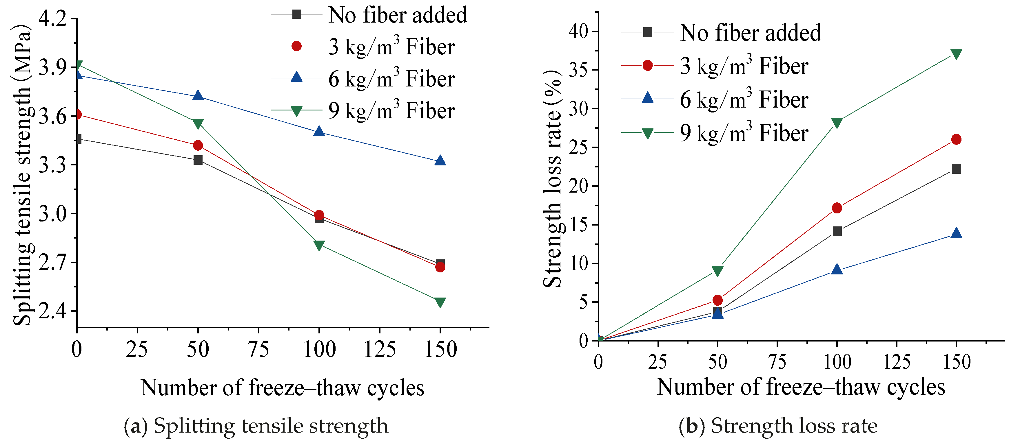 Materials 17 05530 g006