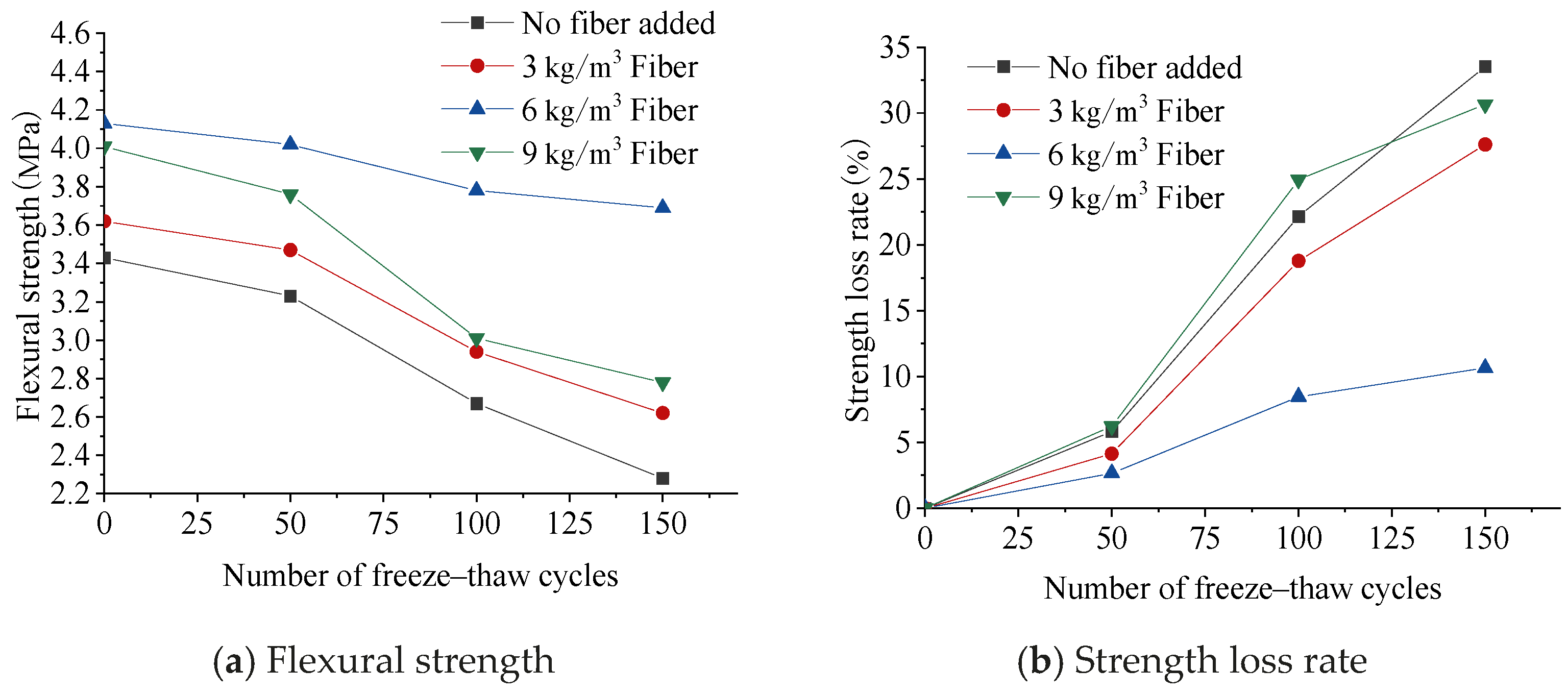 Materials 17 05530 g008