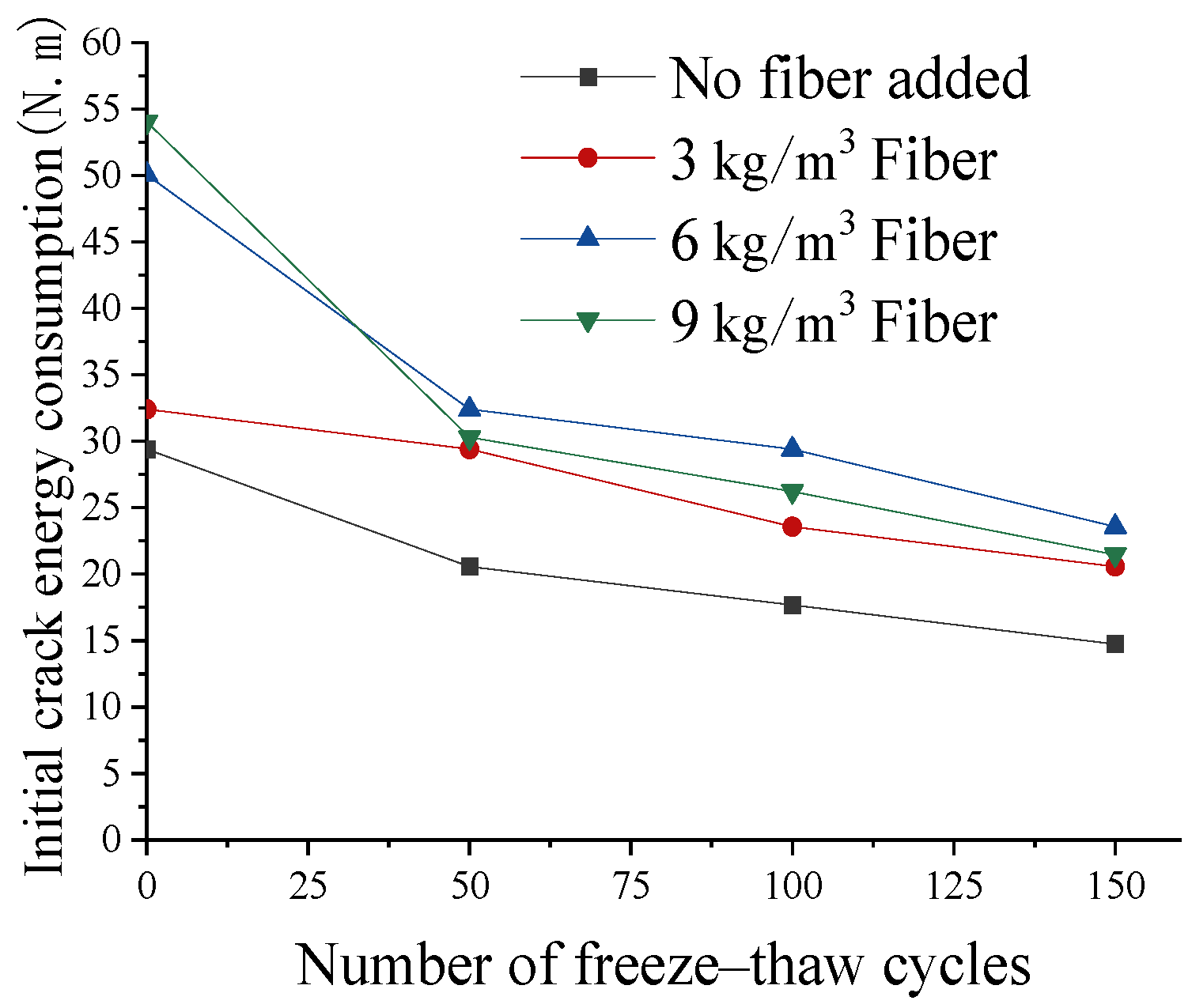 Materials 17 05530 g009