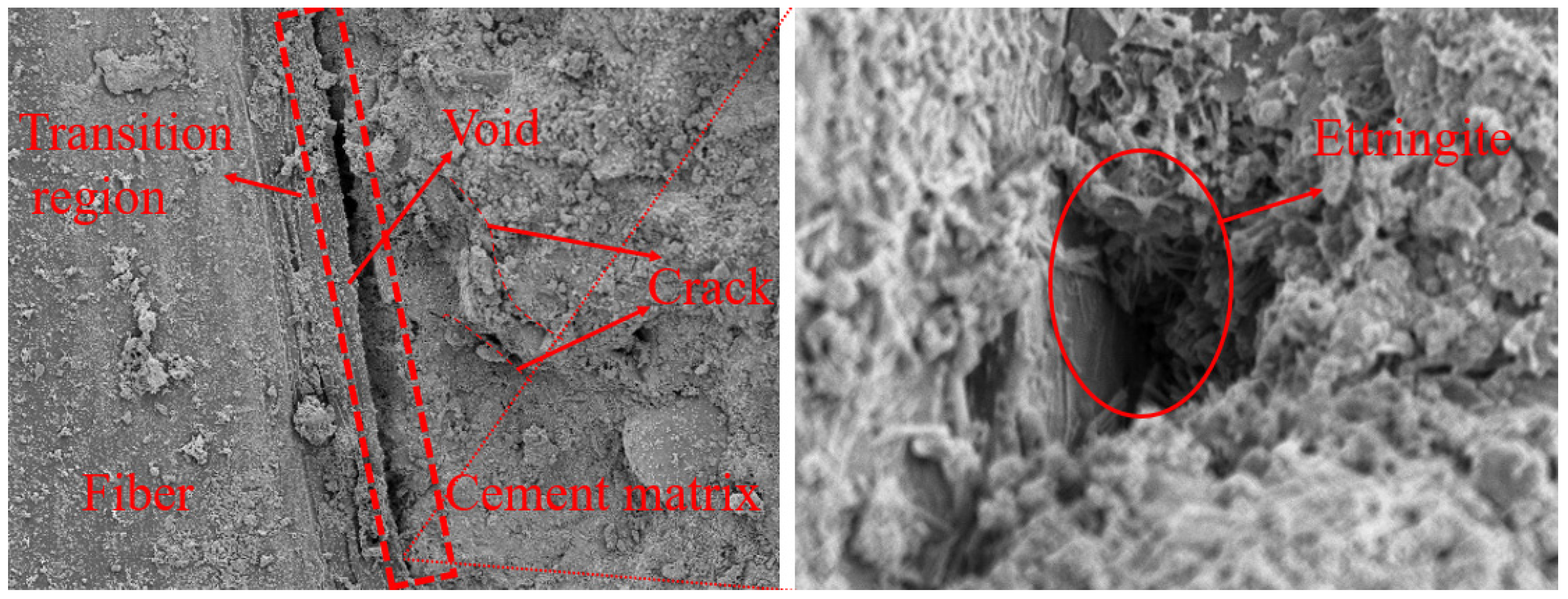 Materials 17 05530 g012