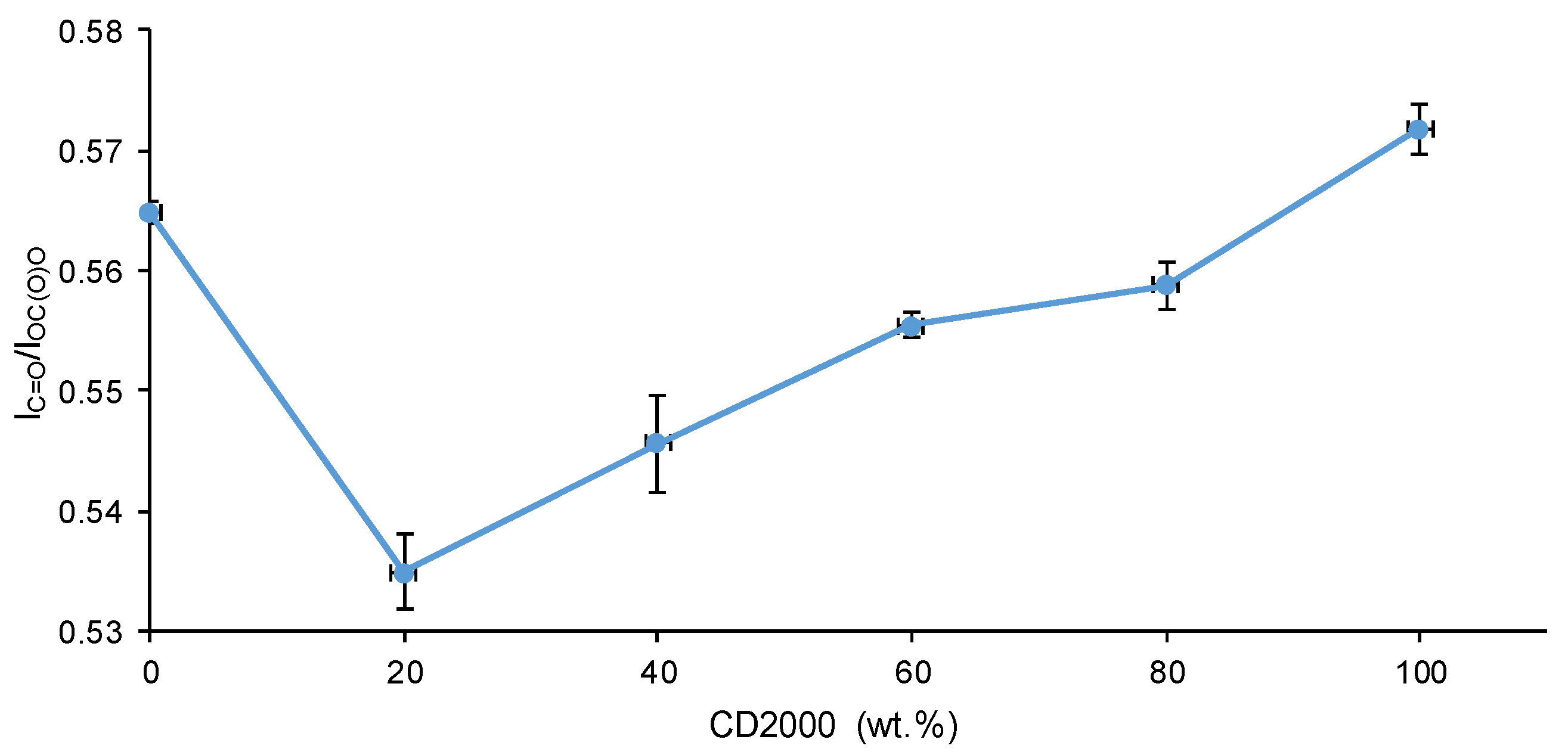 Materials 17 05532 g003