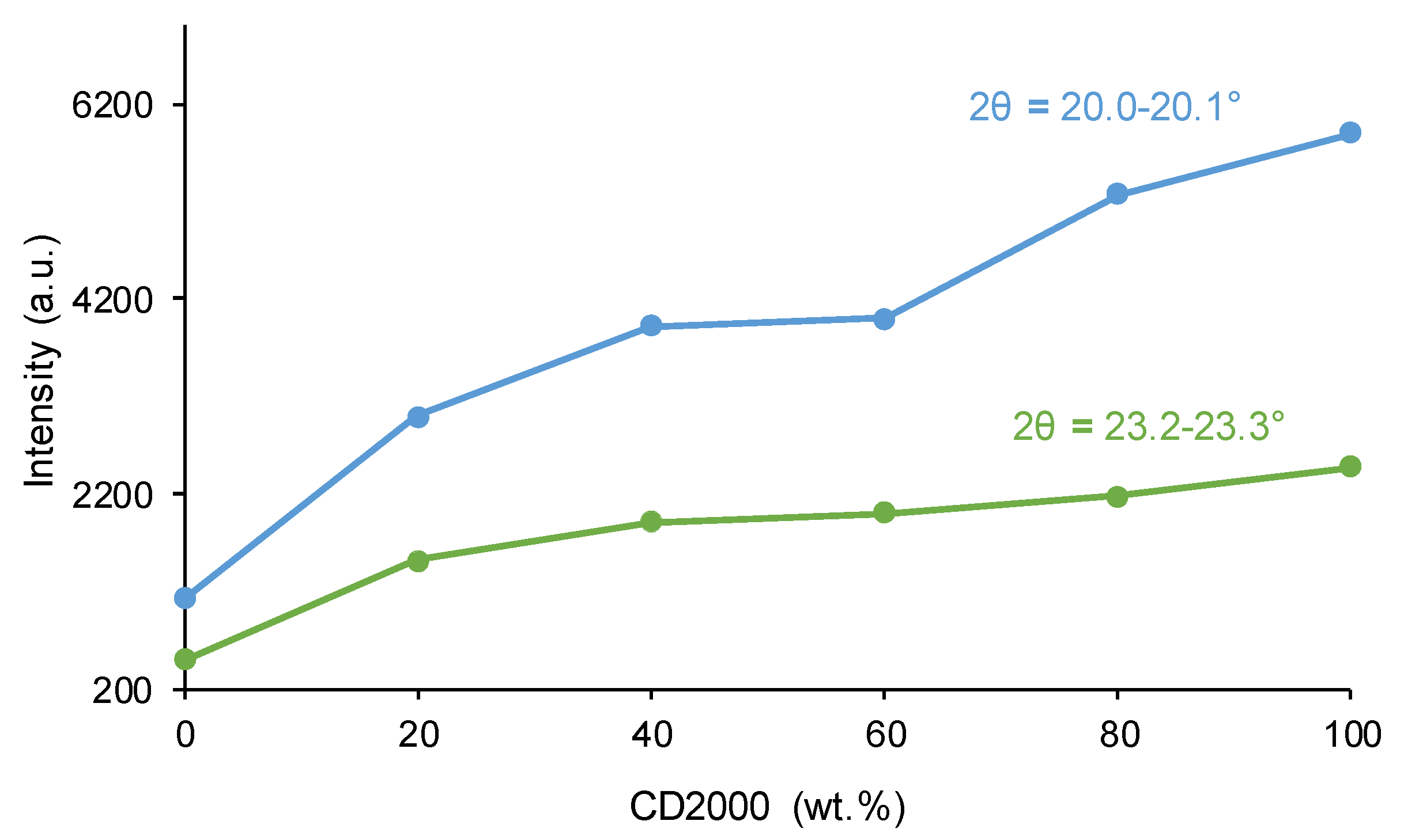 Materials 17 05532 g006