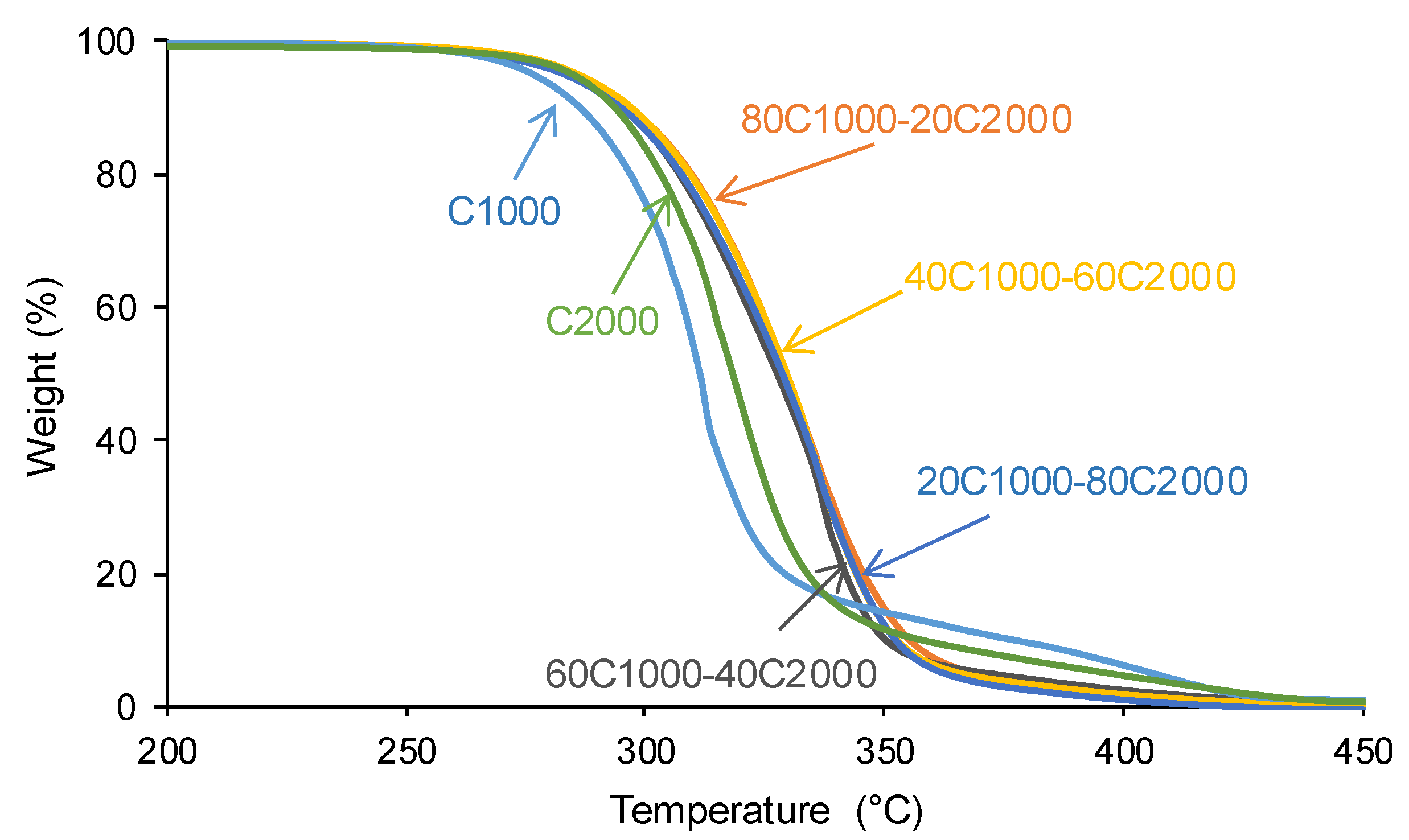 Materials 17 05532 g008